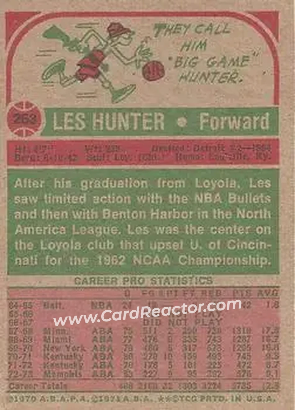 1973-74 Topps #263 - Les Hunter - Memphis Tams - Back 1973-74 Topps #263 - Les Hunter - Memphis Tams - Back