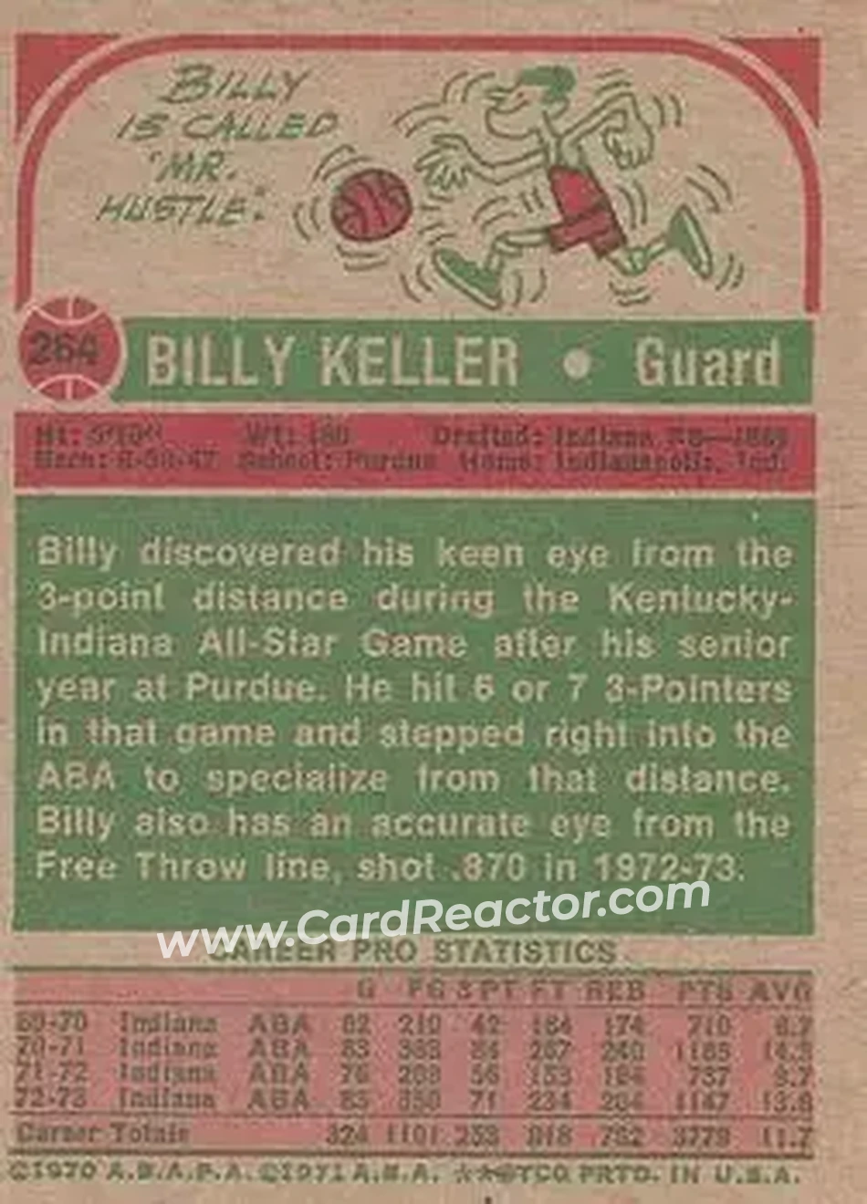 1973-74 Topps #264 - Billy Keller - Indiana Pacers - Back