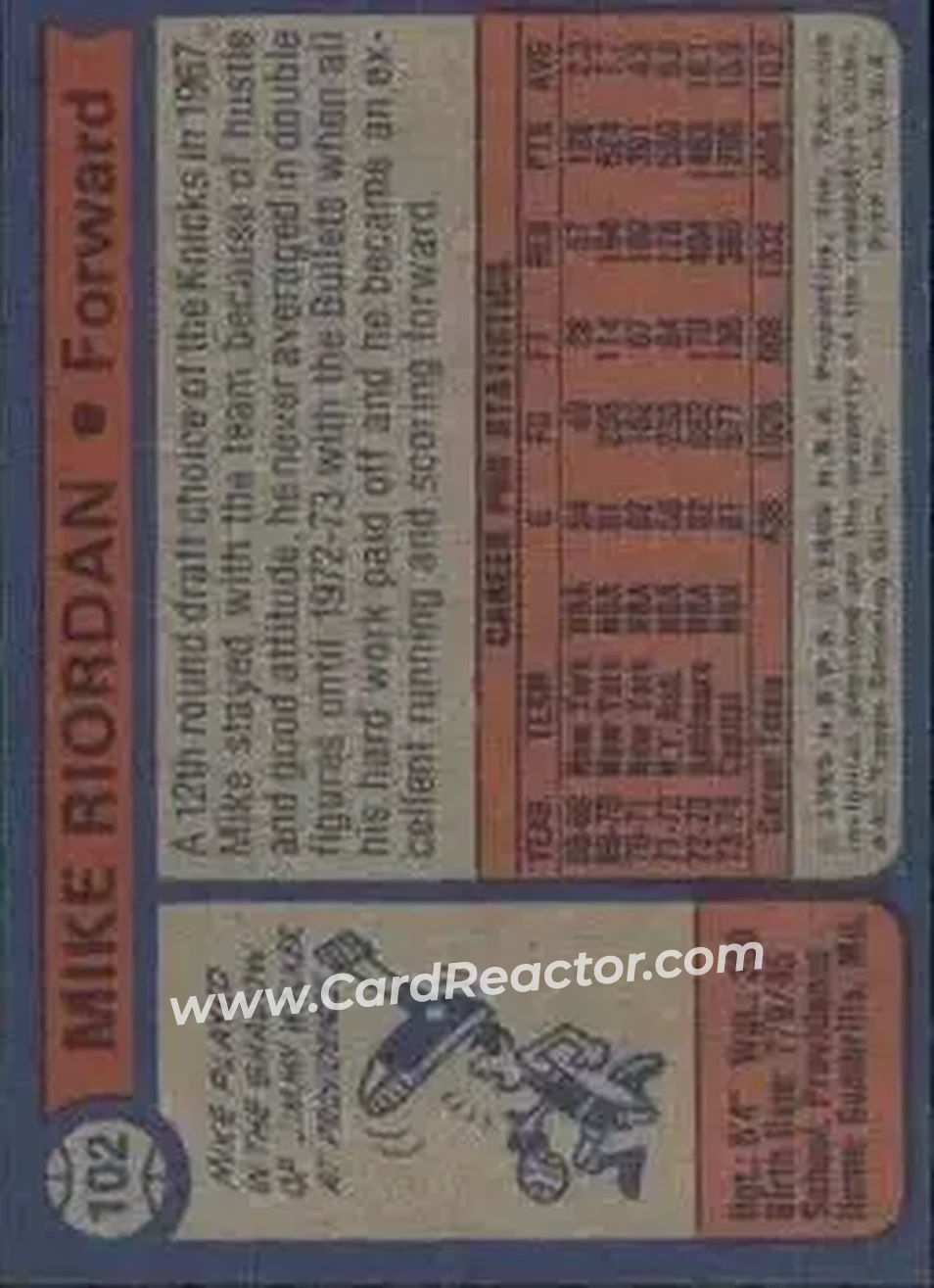 1974-75 Topps #102 - Mike Riordan - Washington Bullets - Back