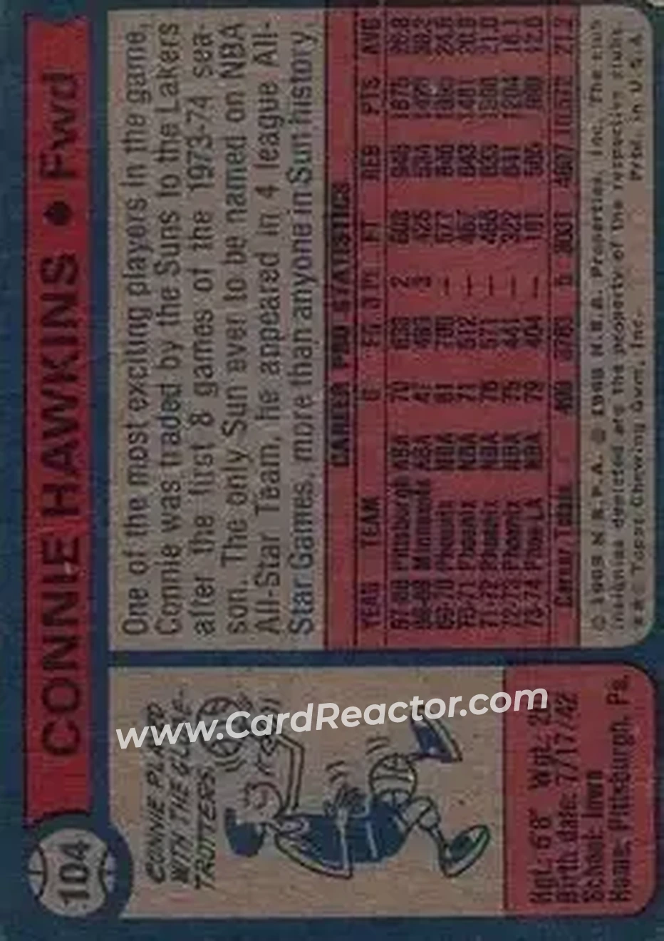 1974-75 Topps #104 - Connie Hawkins - Los Angeles Lakers - Back