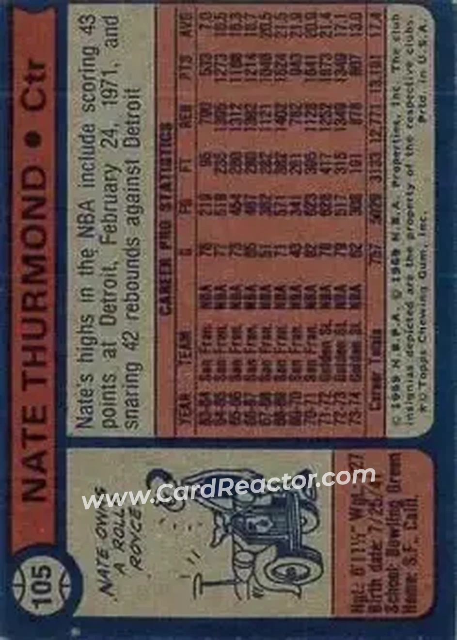 1974-75 Topps #105 - Nate Thurmond - Golden State Warriors - Back