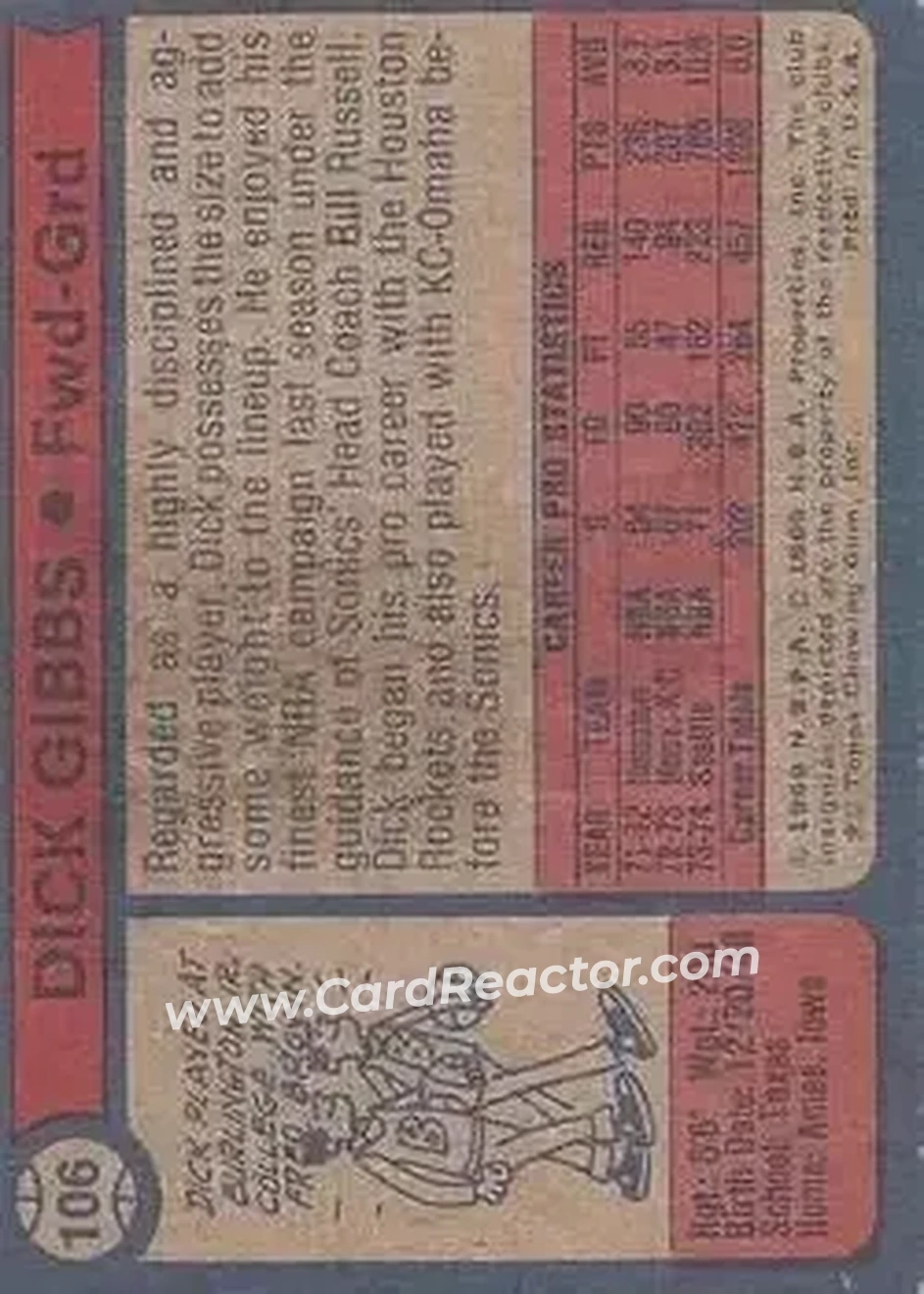 1974-75 Topps #106 - Dick Gibbs - Seattle SuperSonics - Back