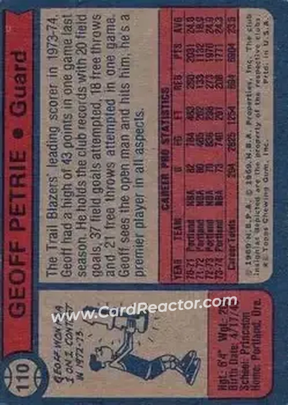 1974-75 Topps #110 - Geoff Petrie - Portland Trail Blazers - Back