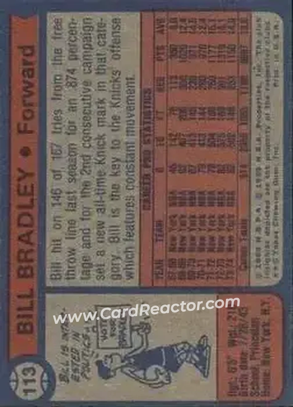 1974-75 Topps #113 - Bill Bradley - New York Knicks - Back