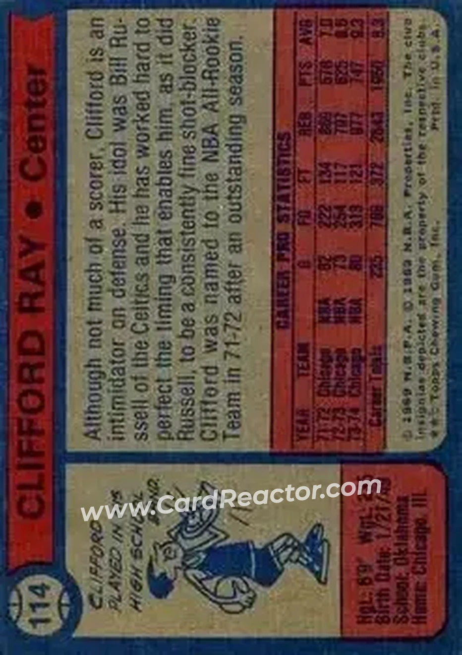 1974-75 Topps #114 - Clifford Ray - Chicago Bulls - Back