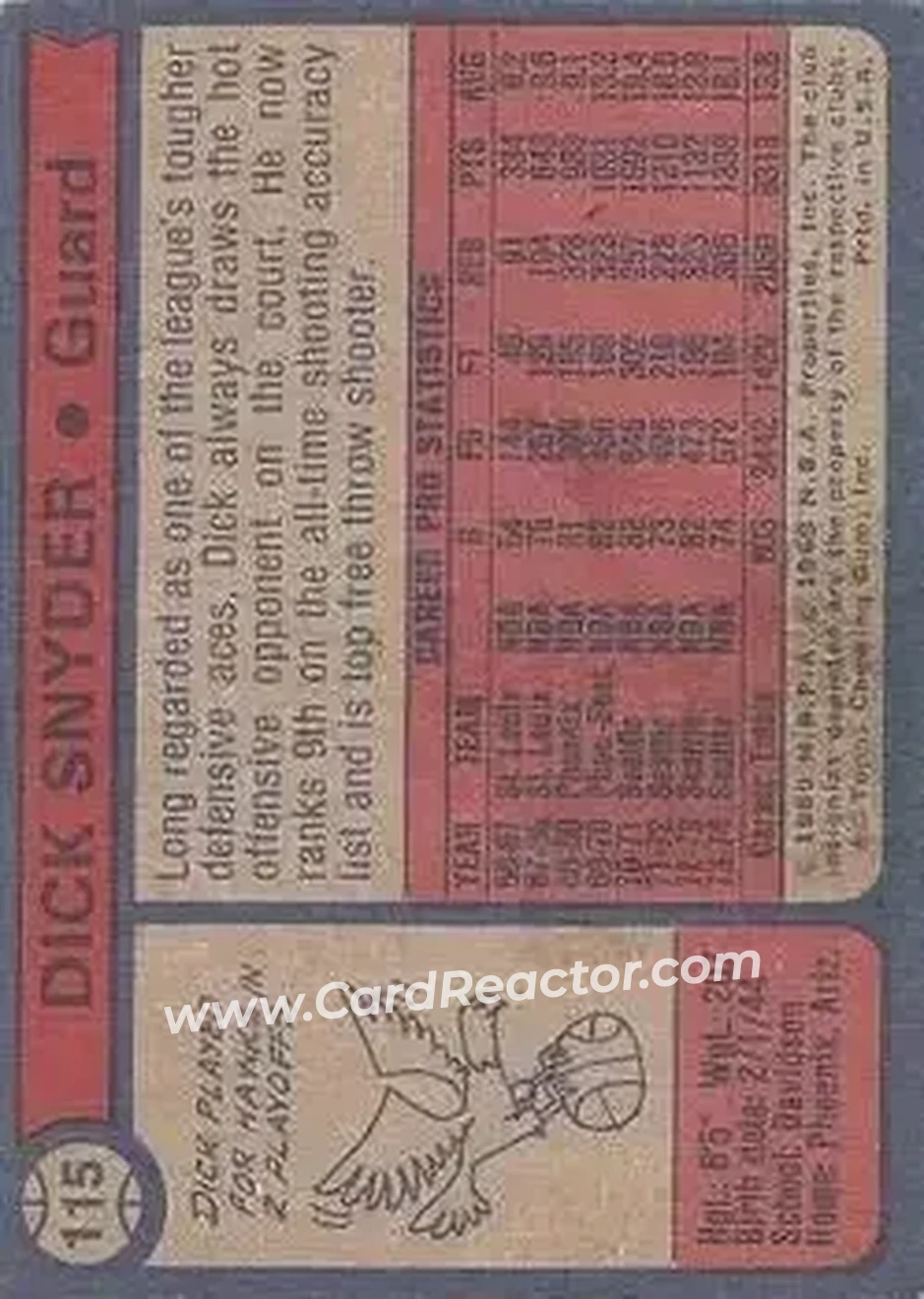 1974-75 Topps #115 - Dick Snyder - Cleveland Cavaliers - Back 1974-75 Topps #115 - Dick Snyder - Cleveland Cavaliers - Back