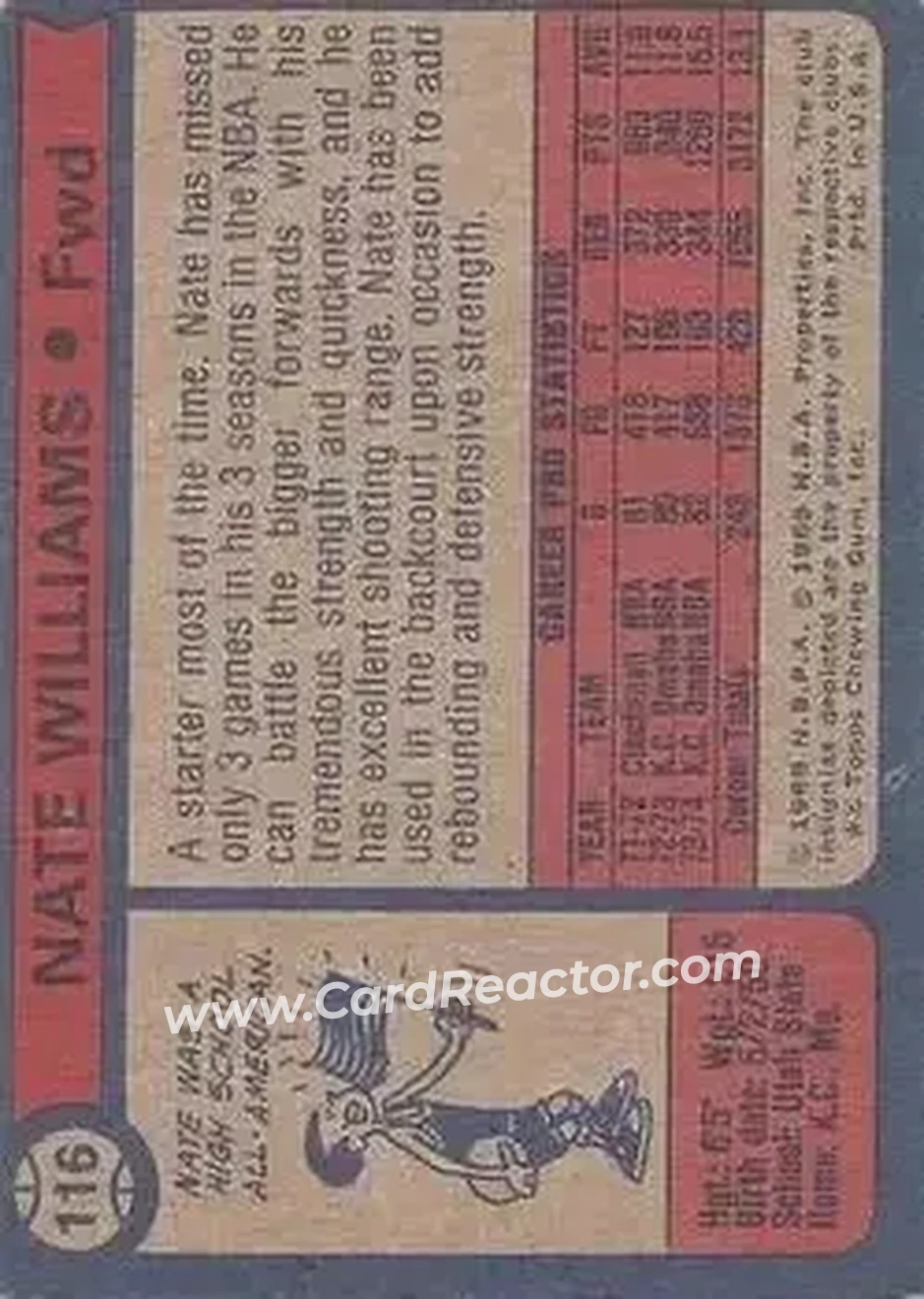 1974-75 Topps #116 - Nate Williams - Kansas City-Omaha Kings - Back