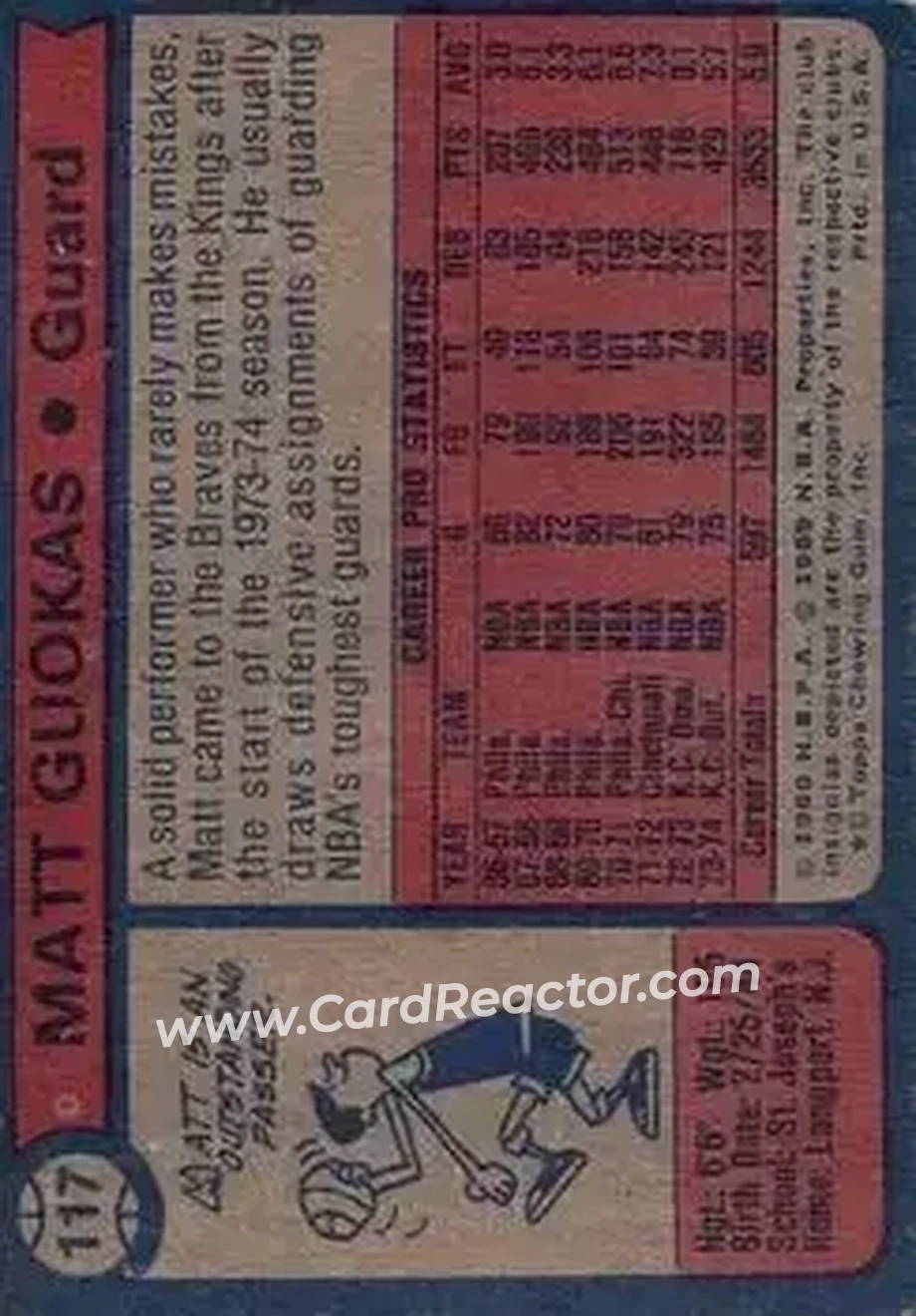 1974-75 Topps #117 - Matt Guokas - Buffalo Braves - Back