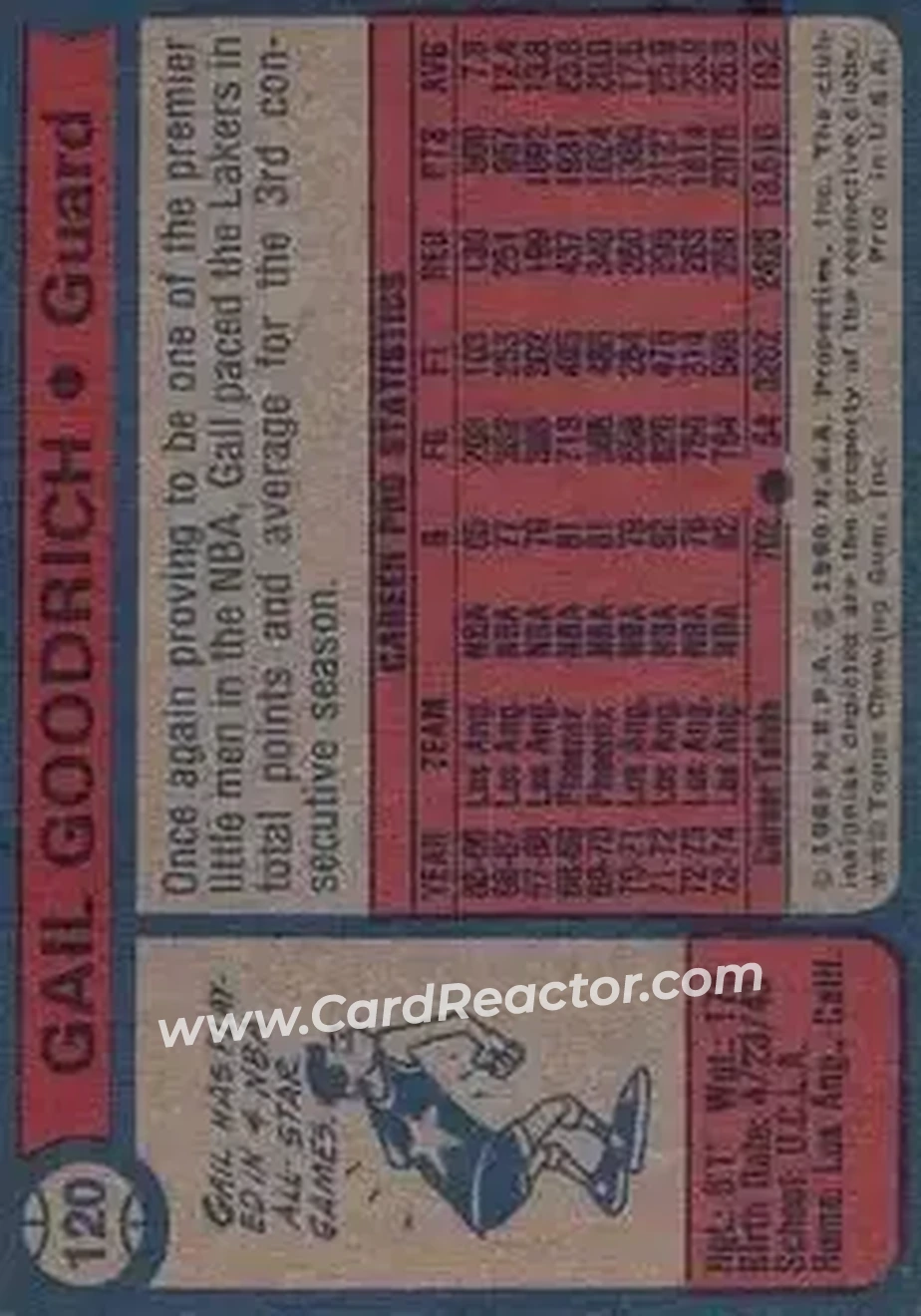 1974-75 Topps #120 - Gail Goodrich - Los Angeles Lakers - Back