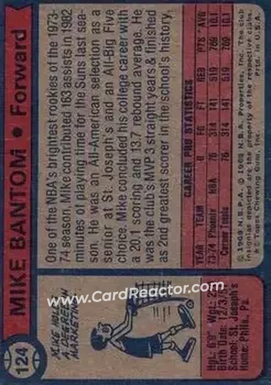 1974-75 Topps #124 - Mike Bantom - Phoenix Suns - Back 1974-75 Topps #124 - Mike Bantom - Phoenix Suns - Back