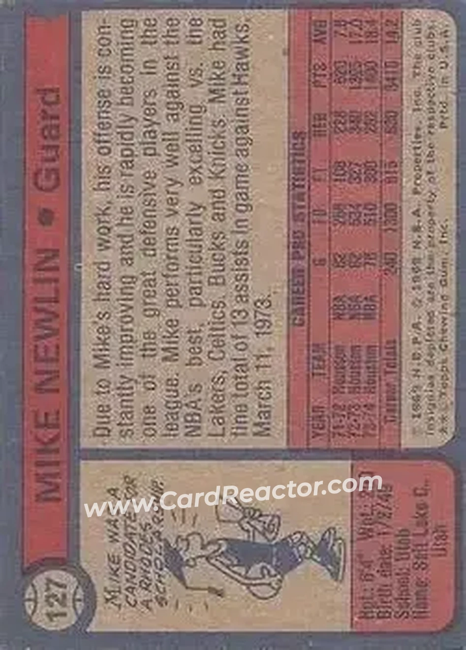 1974-75 Topps #127 - Mike Newlin - Houston Rockets - Back