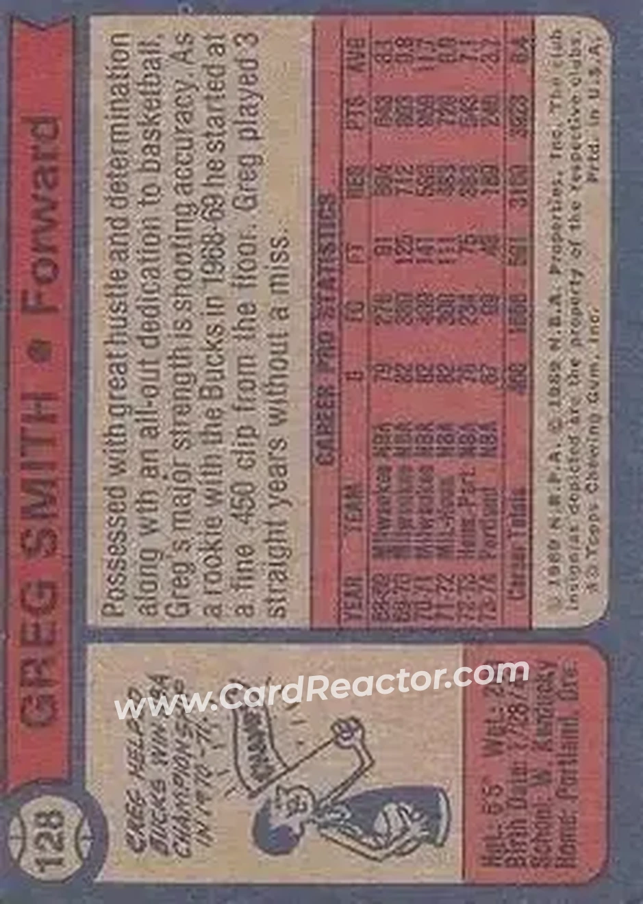 1974-75 Topps #128 - Greg Smith - Portland Trail Blazers - Back