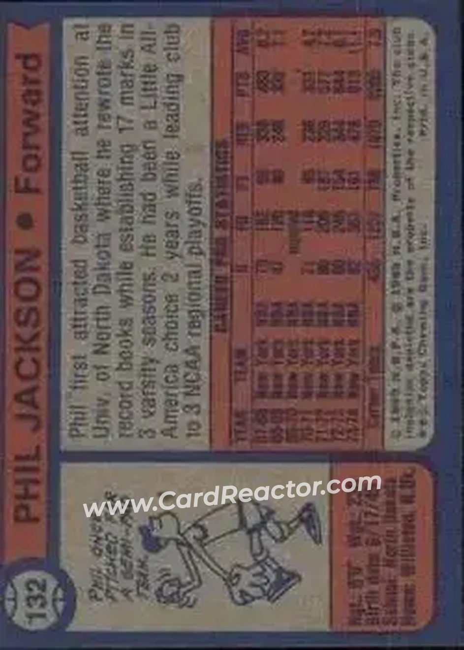 1974-75 Topps #132 - Phil Jackson - New York Knicks - Back