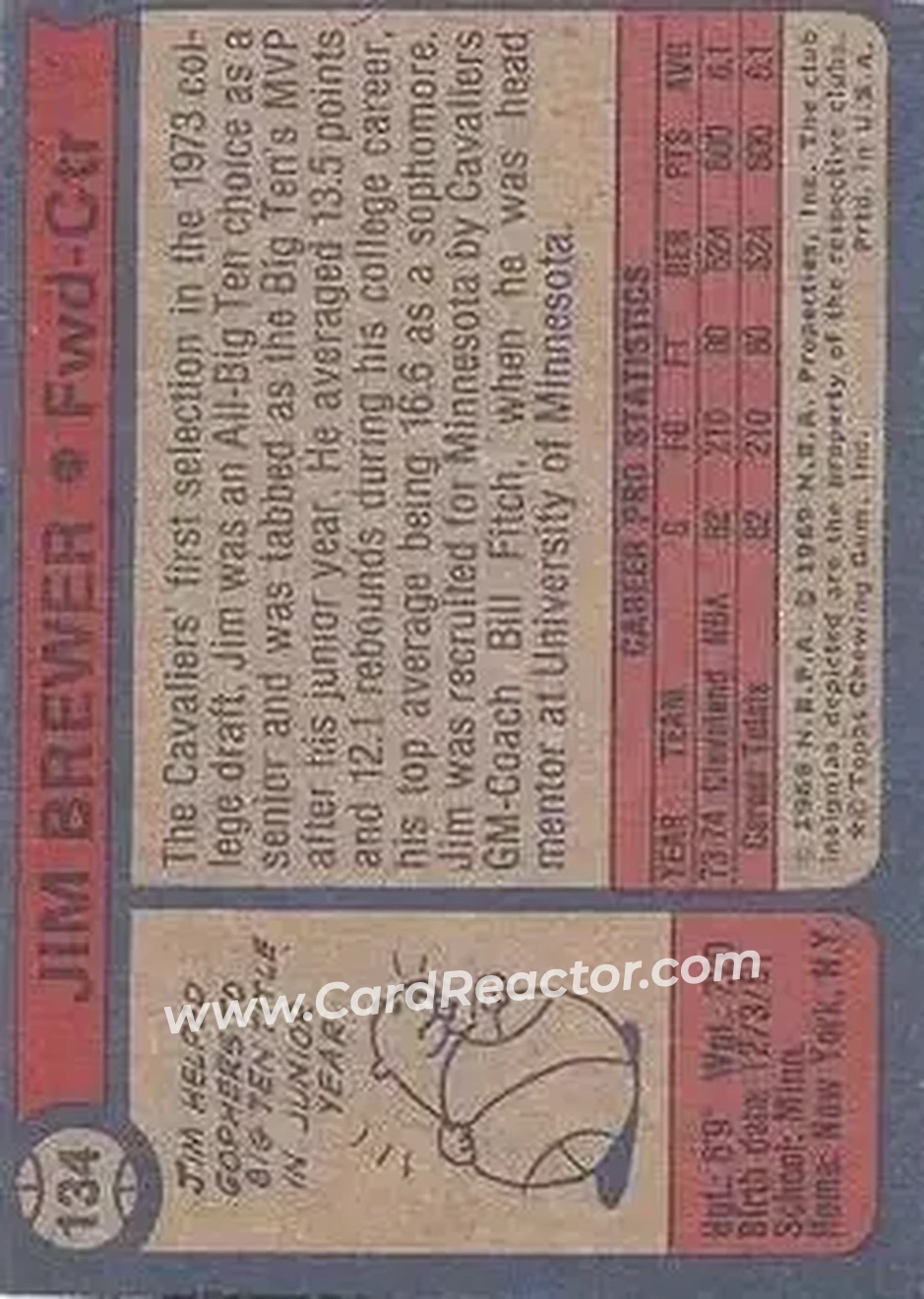 1974-75 Topps #134 - Jim Brewer - Cleveland Cavaliers - Back