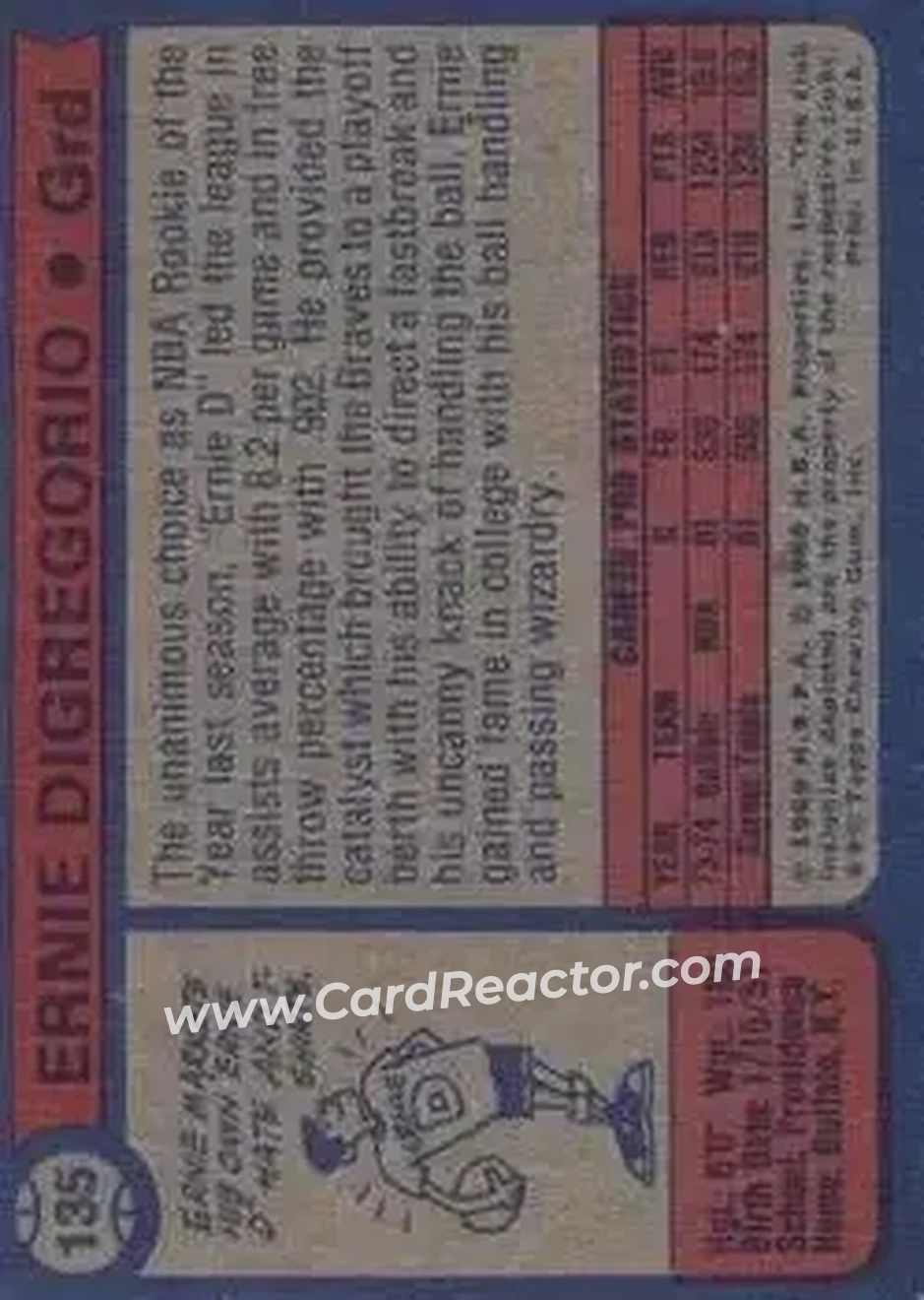 1974-75 Topps #135 - Ernie DiGregorio - Buffalo Braves - Back