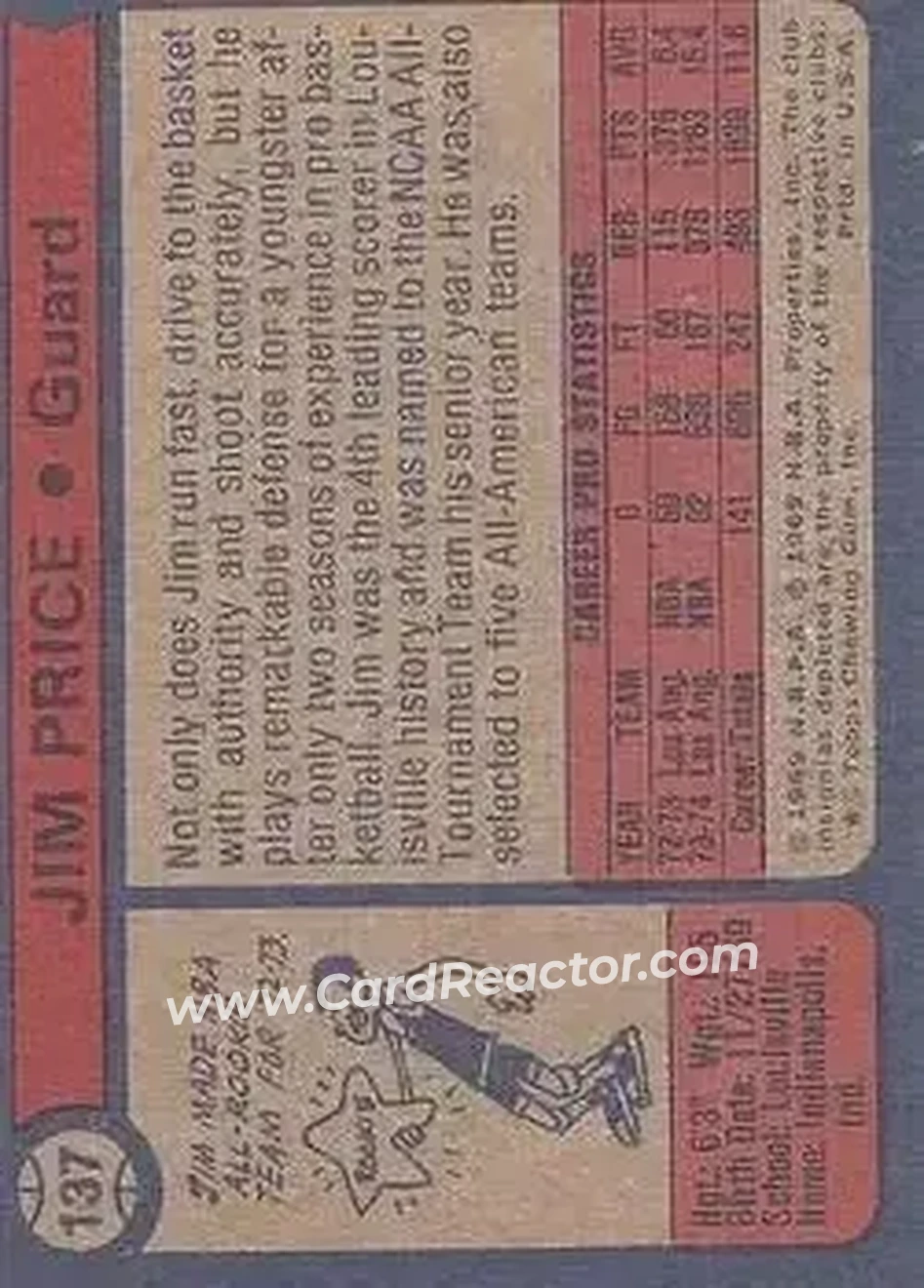 1974-75 Topps #137 - Jim Price - Los Angeles Lakers - Back