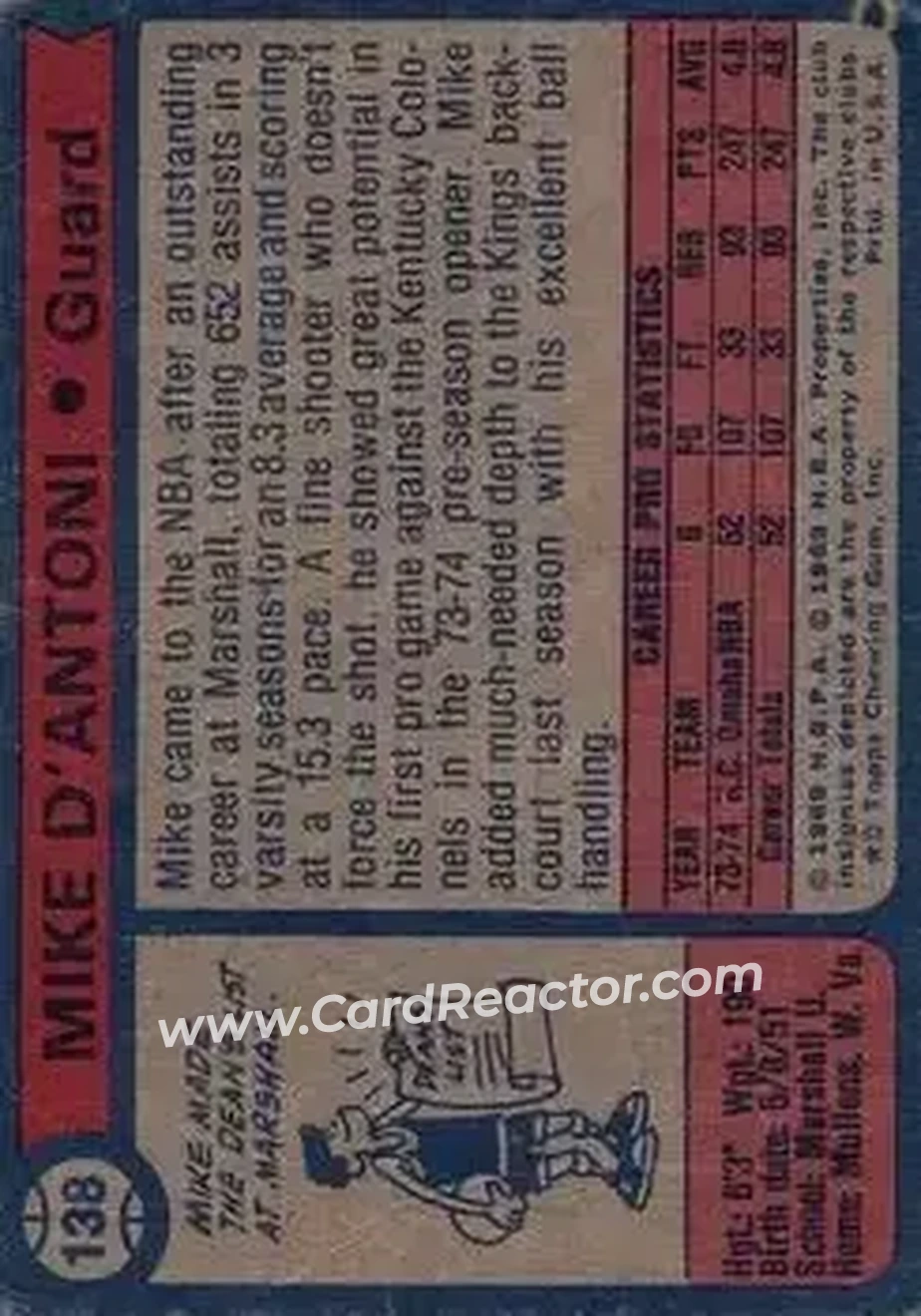 1974-75 Topps #138 - Mike D'Antoni - Kansas City-Omaha Kings - Back