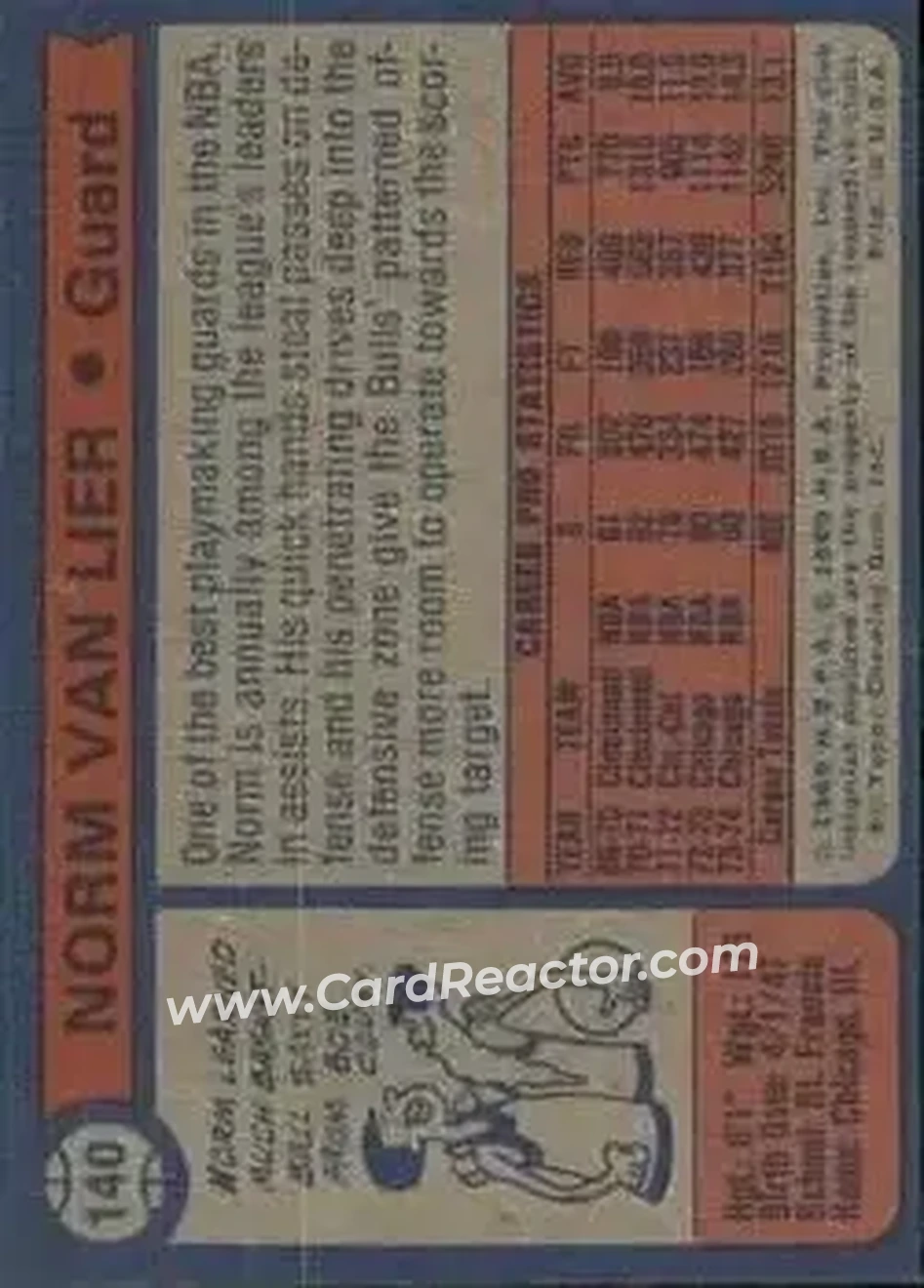 1974-75 Topps #140 - Norm Van Lier - Chicago Bulls - Back