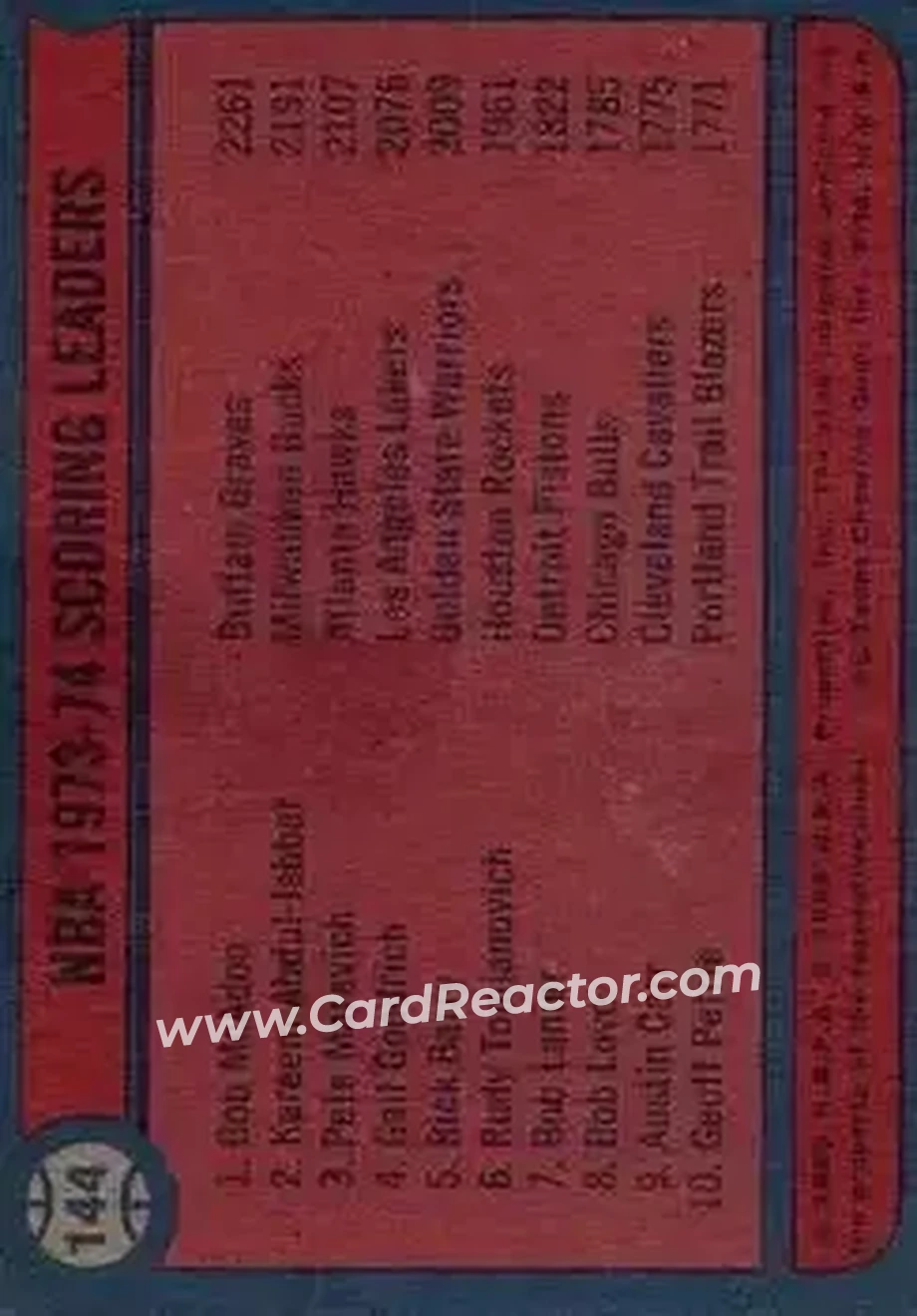1974-75 Topps #144 - Card #144 - Back