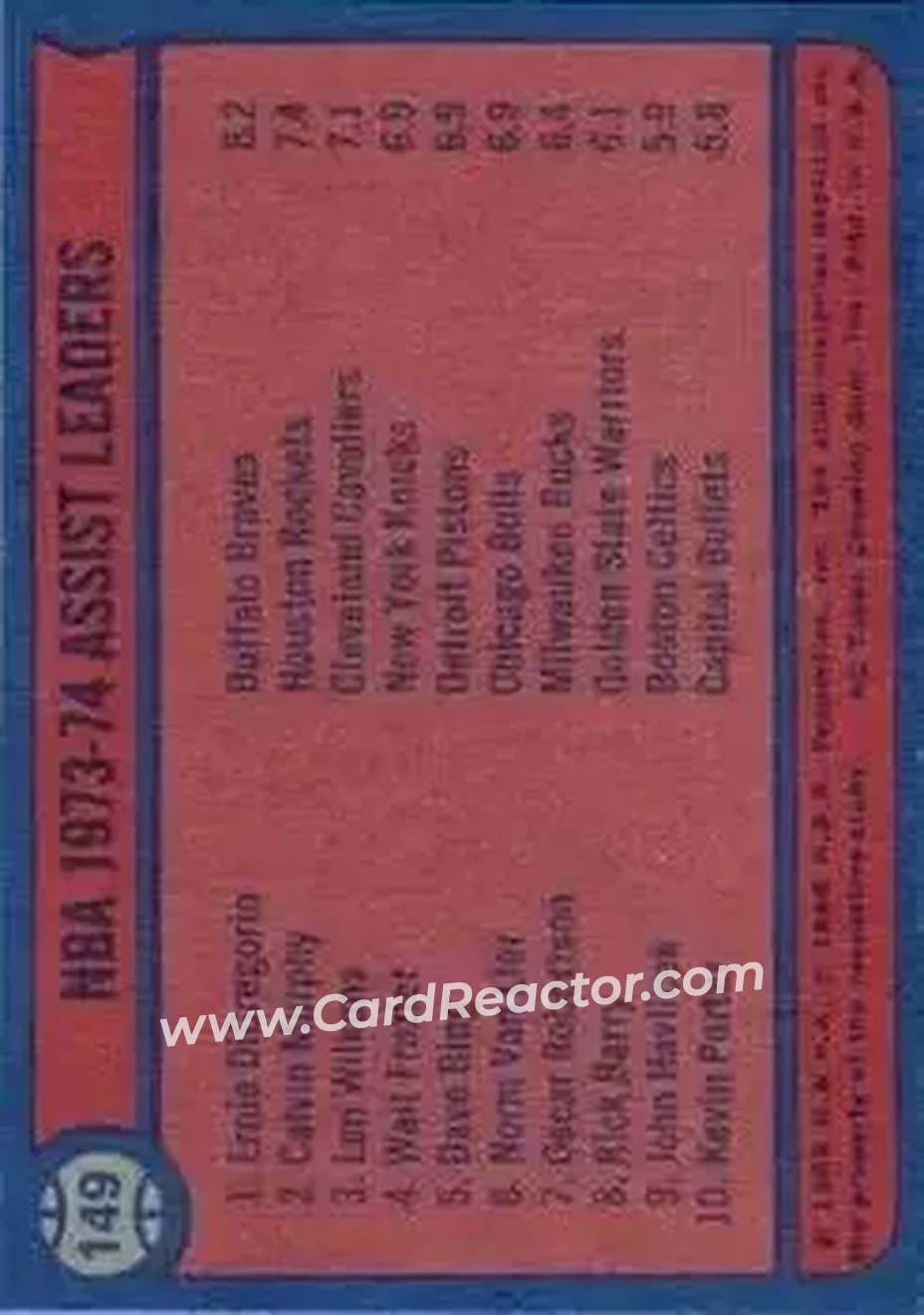 1974-75 Topps #149 - Card #149 - Back