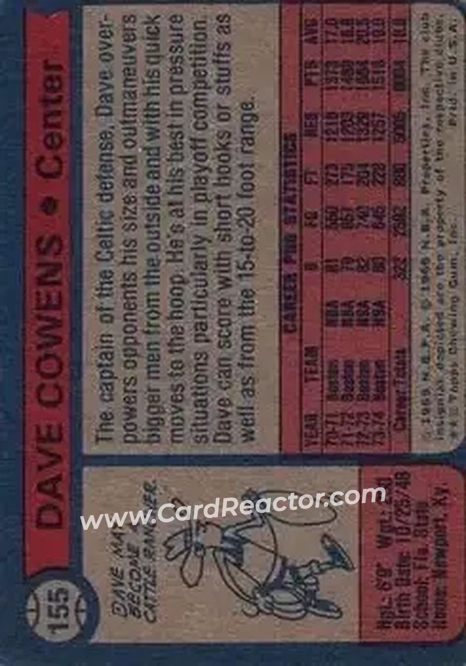 1974-75 Topps #155 - Dave Cowens - Boston Celtics - Back