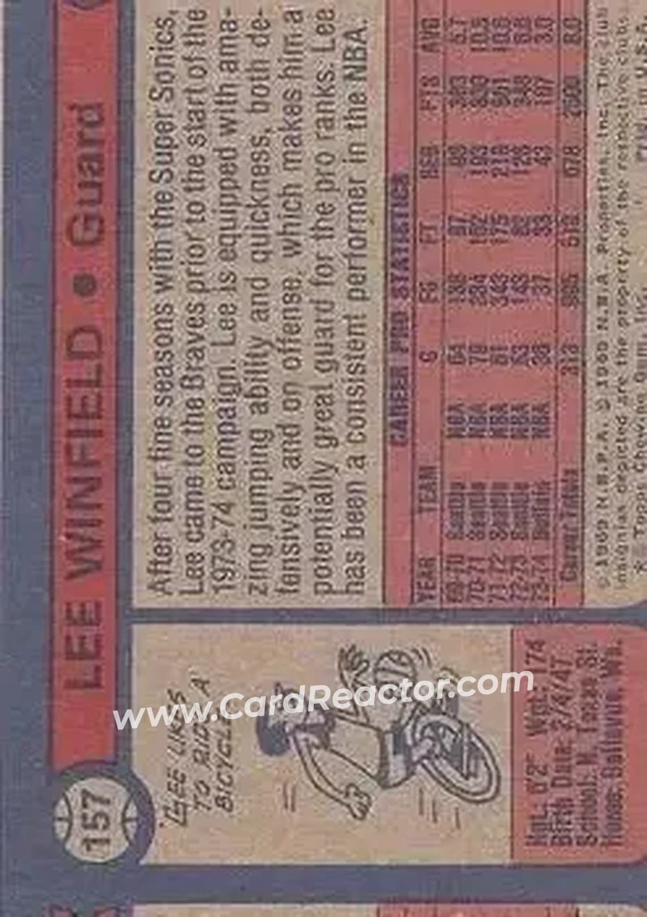 1974-75 Topps #157 - Lee Winfield - Buffalo Braves - Back