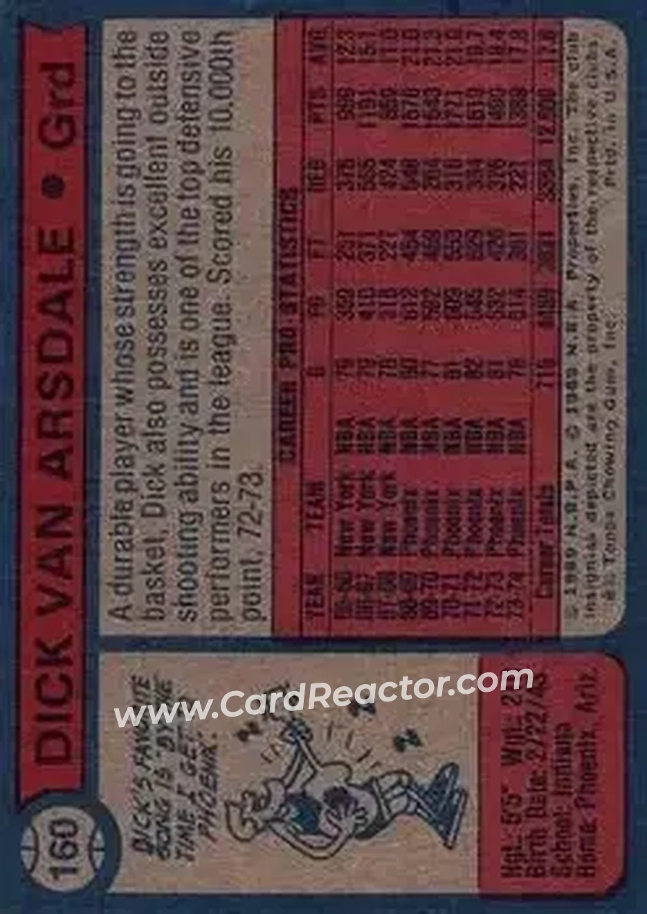 1974-75 Topps #160 - Dick Van Arsdale - Phoenix Suns - Back