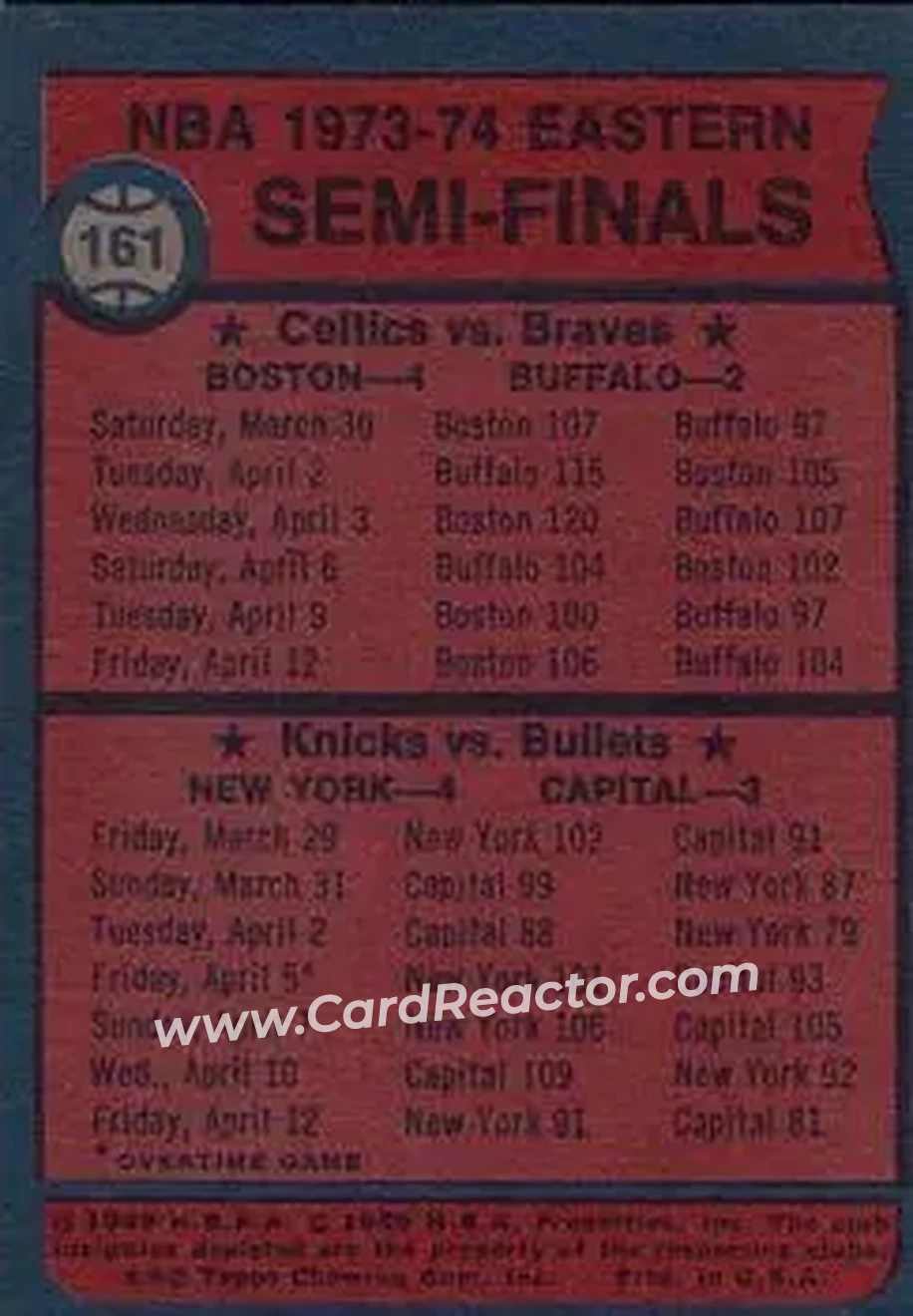 1974-75 Topps #161 - Card #161 - Back