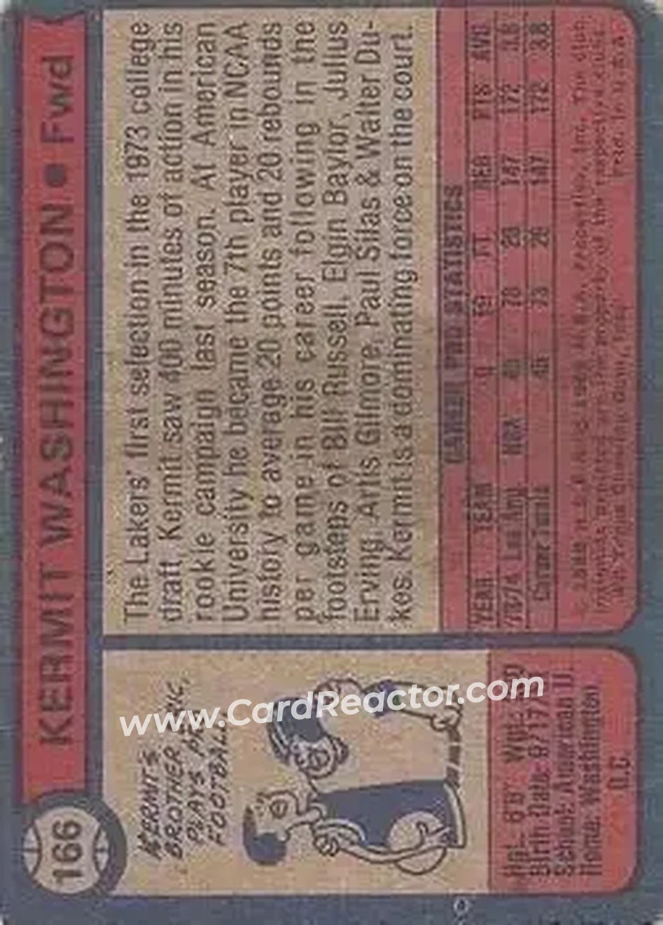 1974-75 Topps #166 - Kermit Washington - Los Angeles Lakers - Back 1974-75 Topps #166 - Kermit Washington - Los Angeles Lakers - Back