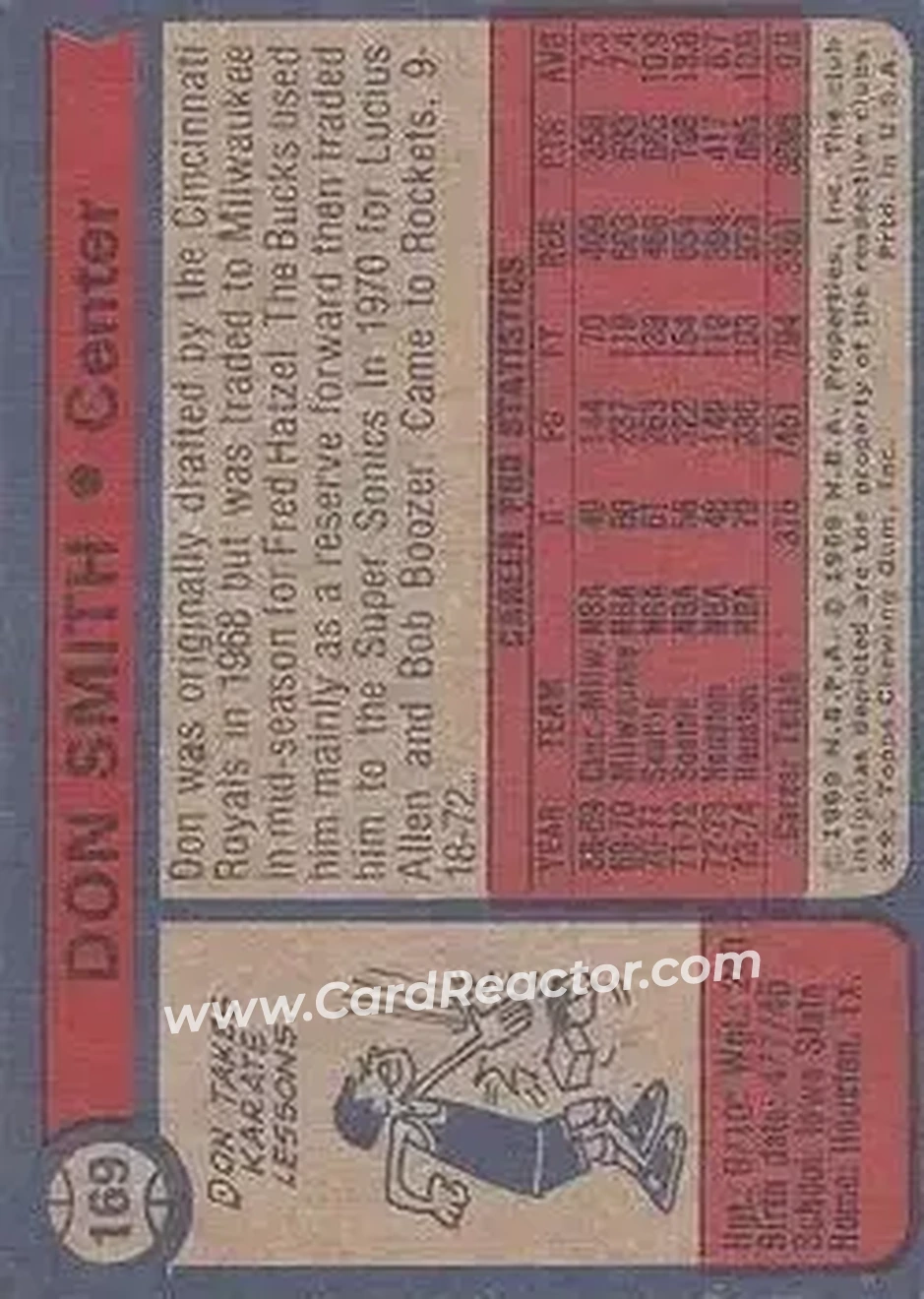 1974-75 Topps #169 - Zaid Abdul-Aziz - Houston Rockets - Back