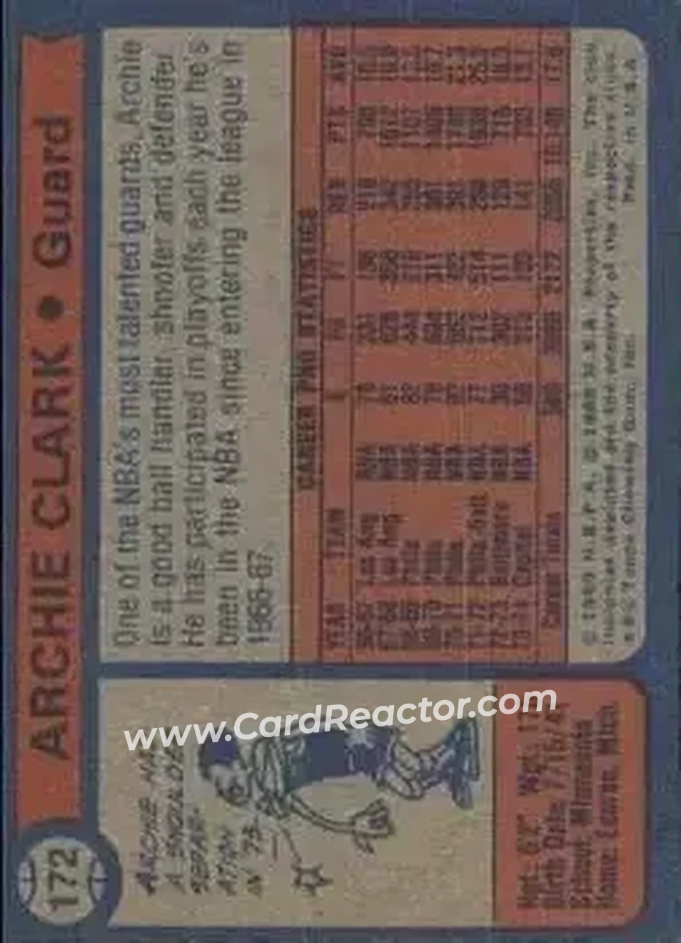 1974-75 Topps #172 - Archie Clark - Washington Bullets - Back