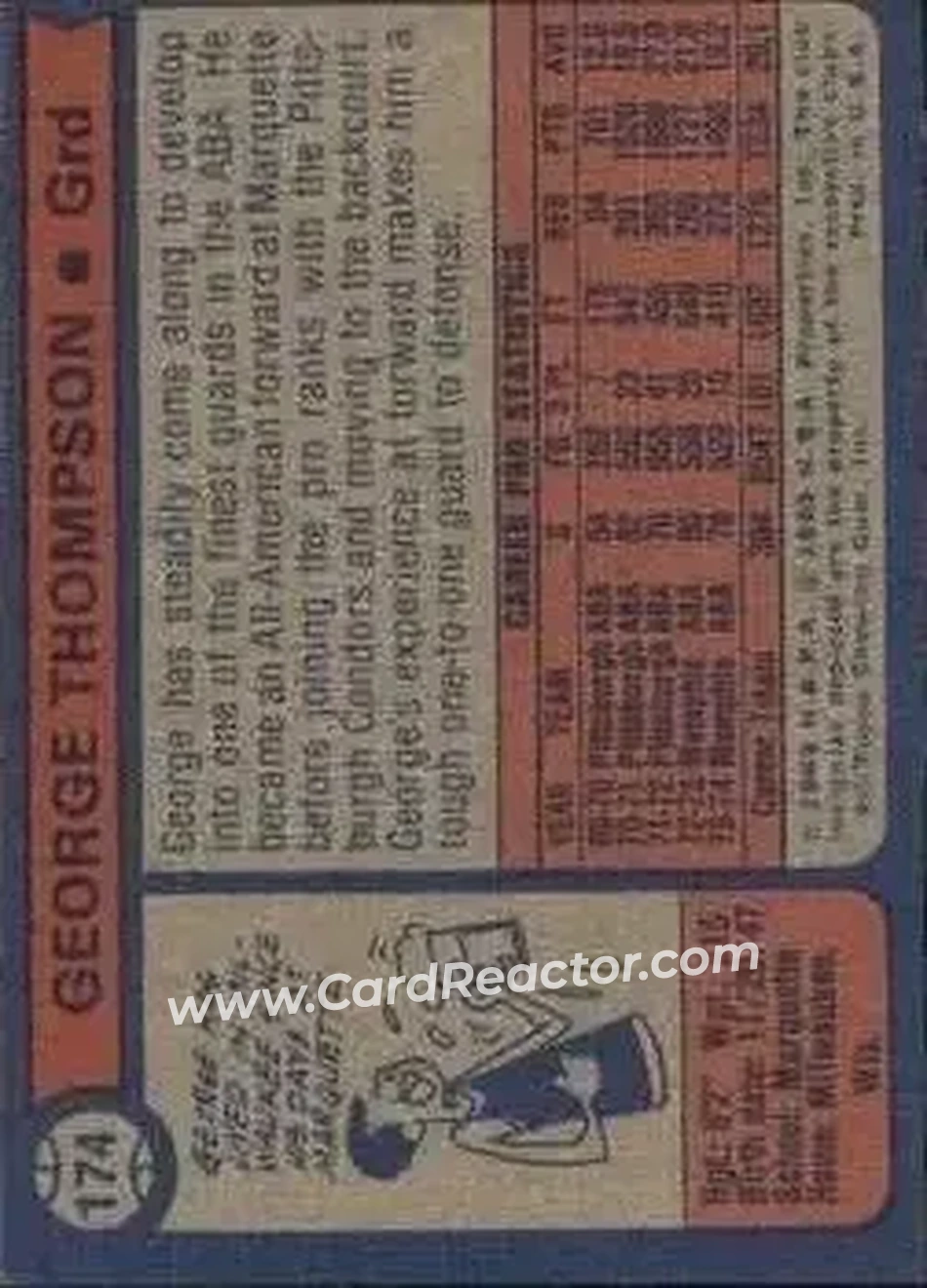 1974-75 Topps #174 - George Thompson - Milwaukee Bucks - Back