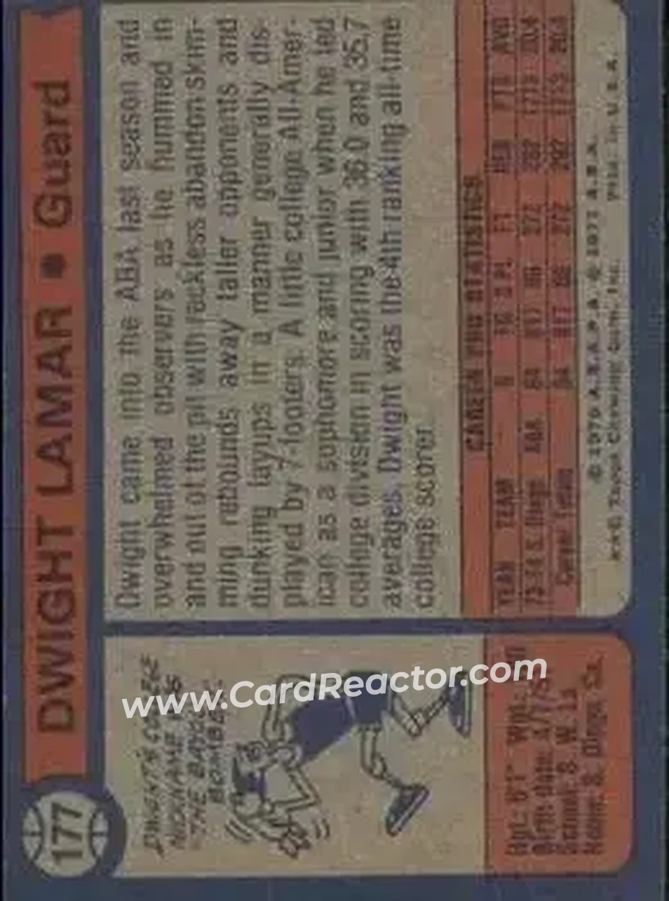 1974-75 Topps #177 - Dwight Lamar - San Diego Conquistadors - Back 1974-75 Topps #177 - Dwight Lamar - San Diego Conquistadors - Back