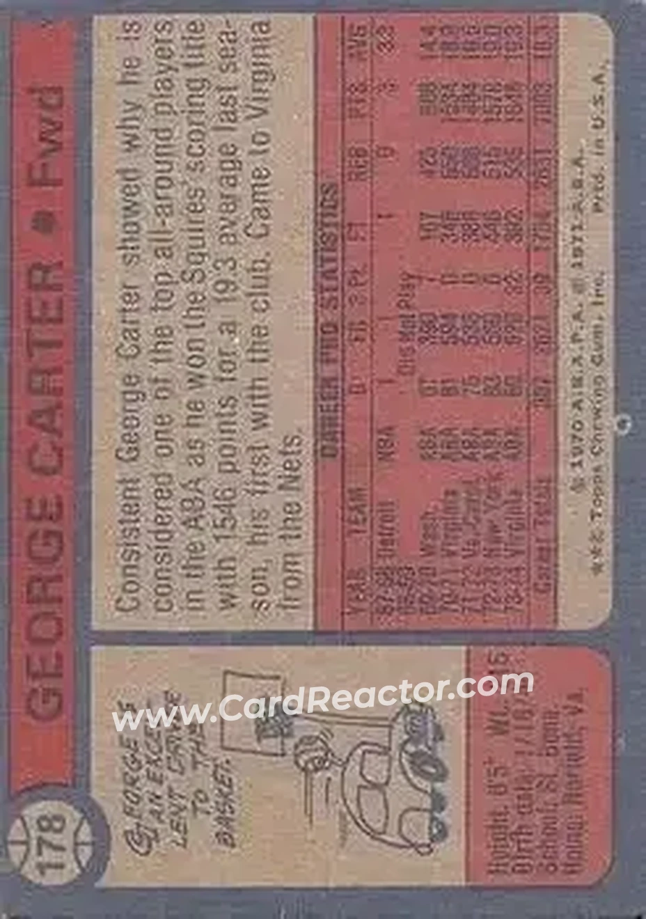 1974-75 Topps #178 - George Carter - Virginia Squires - Back