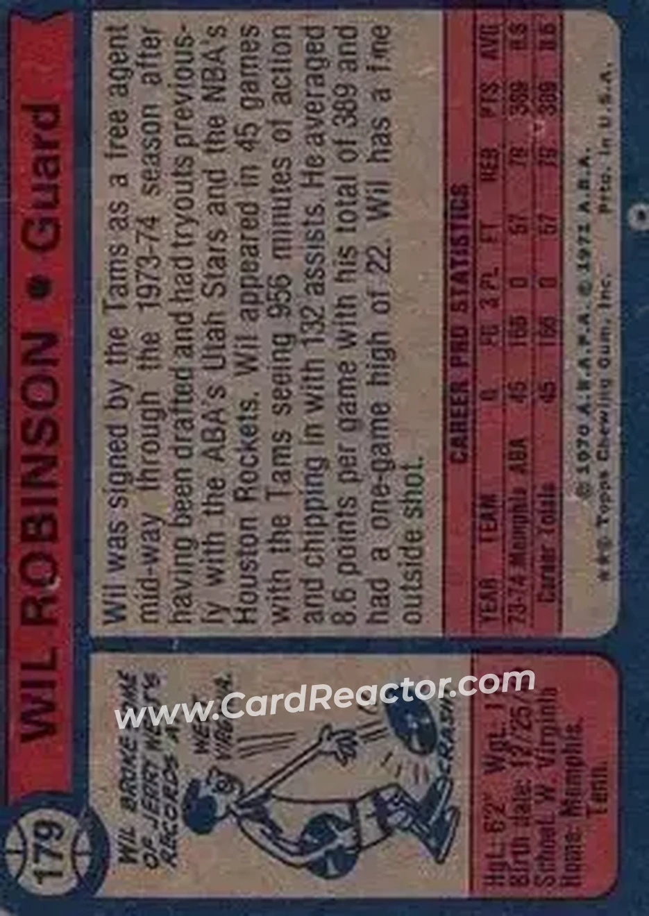 1974-75 Topps #179 - Wil Robinson - Memphis Sounds - Back