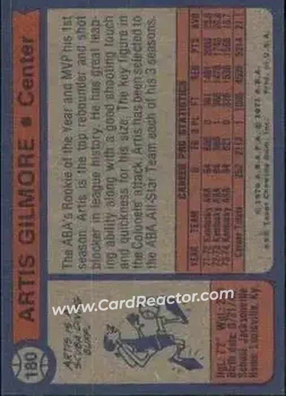 1974-75 Topps #180 - Artis Gilmore - Kentucky Colonels - Back