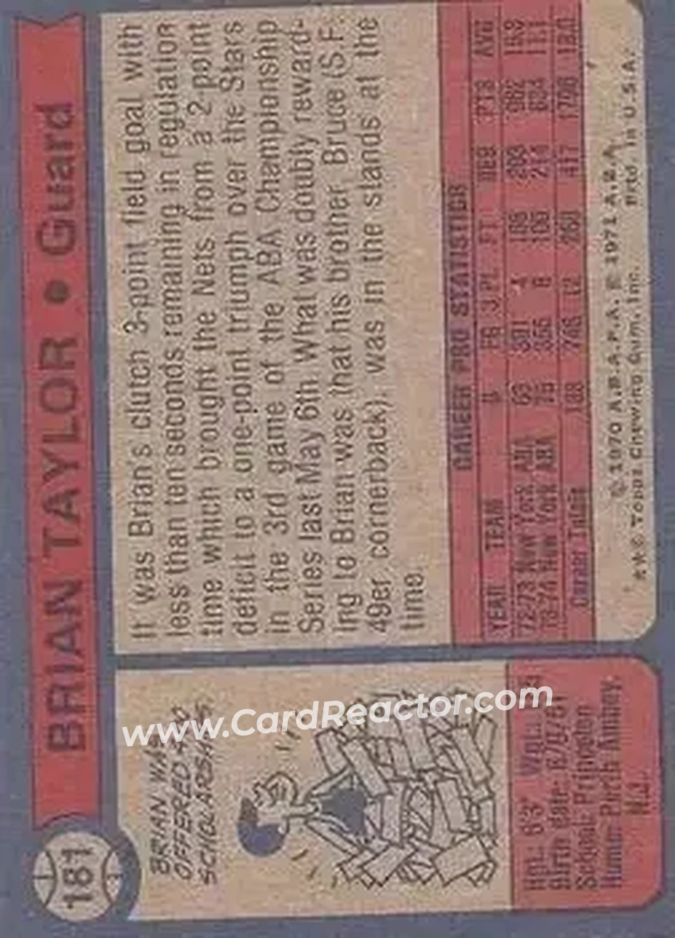 1974-75 Topps #181 - Brian Taylor - New York Nets - Back 1974-75 Topps #181 - Brian Taylor - New York Nets - Back