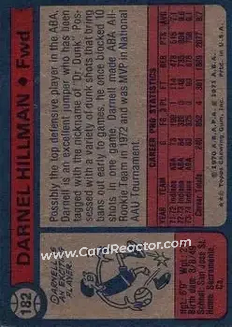 1974-75 Topps #182 - Darnell Hillman - Indiana Pacers - Back