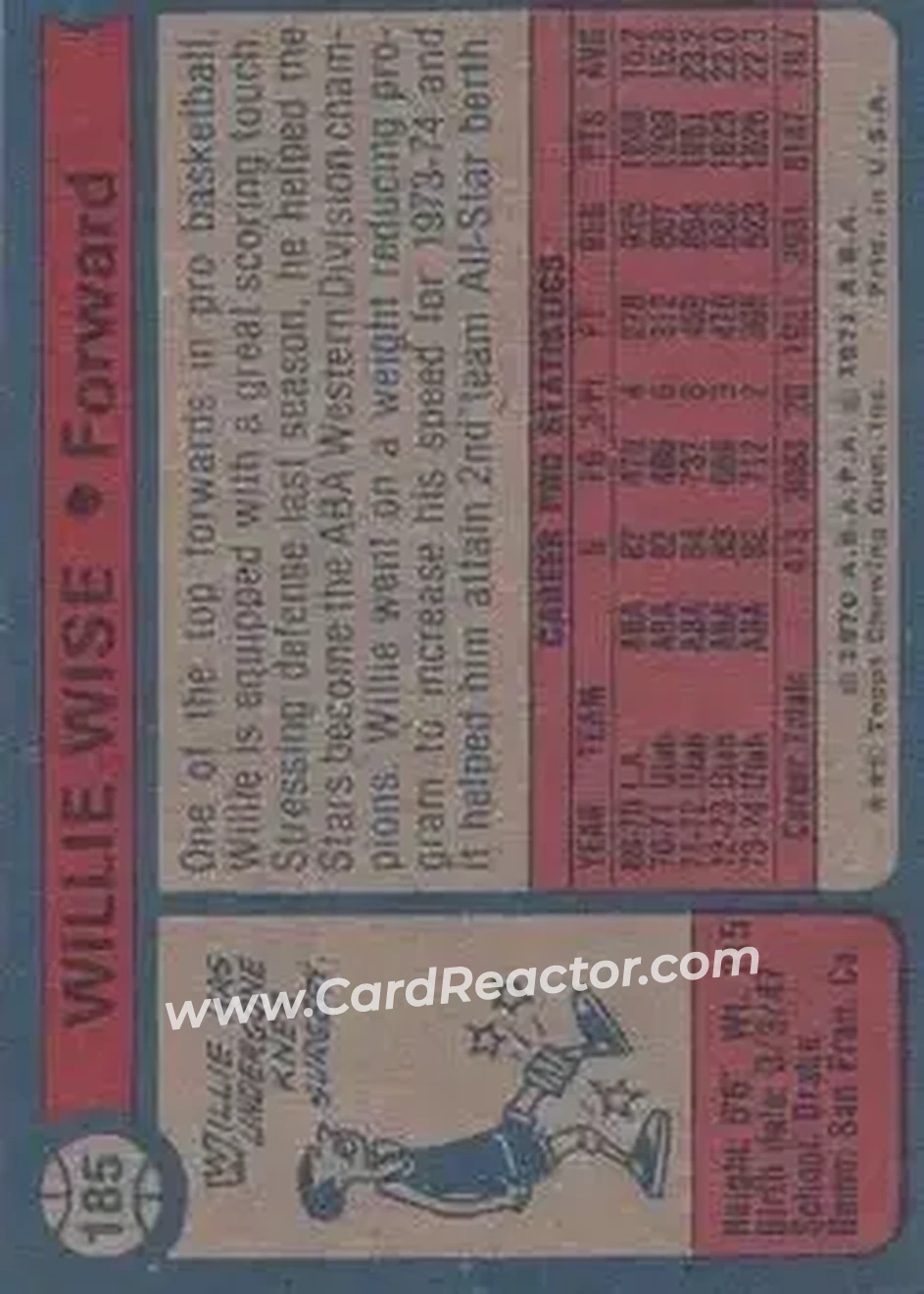 1974-75 Topps #185 - Willie Wise - Utah Stars - Back