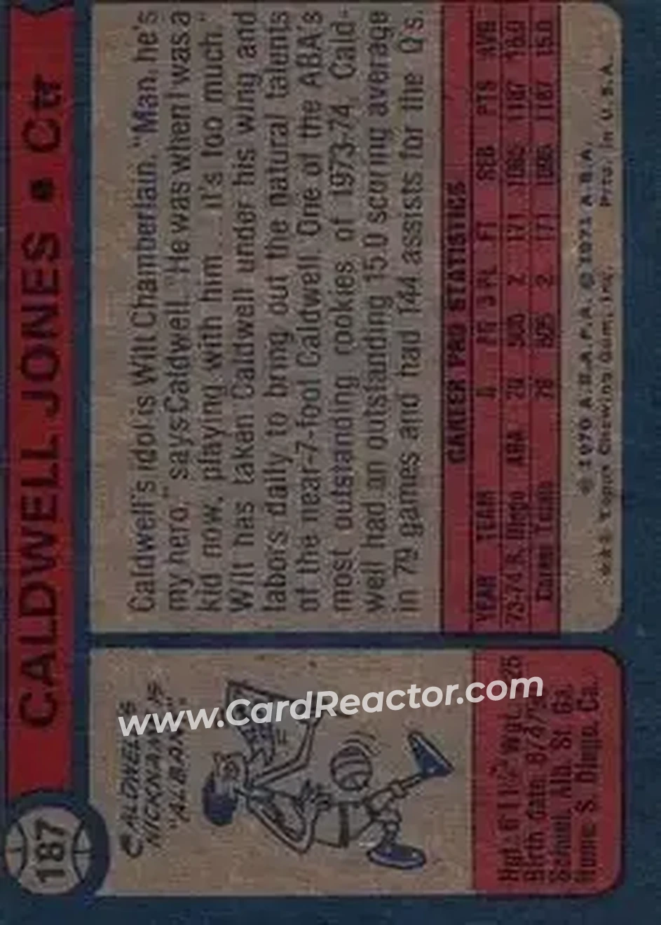 1974-75 Topps #187 - Caldwell Jones - San Diego Conquistadors - Back