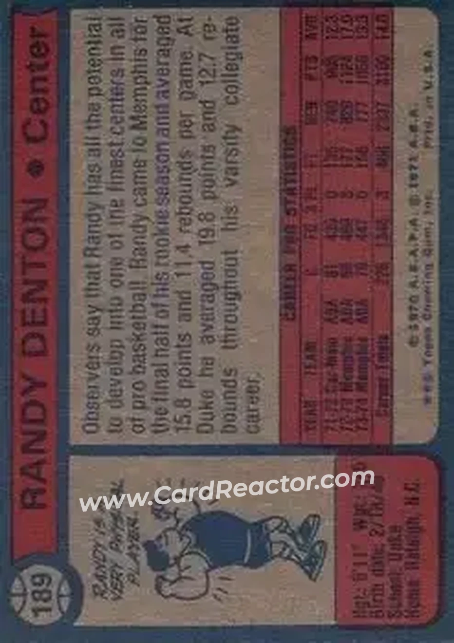 1974-75 Topps #189 - Randy Denton - Memphis Sounds - Back 1974-75 Topps #189 - Randy Denton - Memphis Sounds - Back