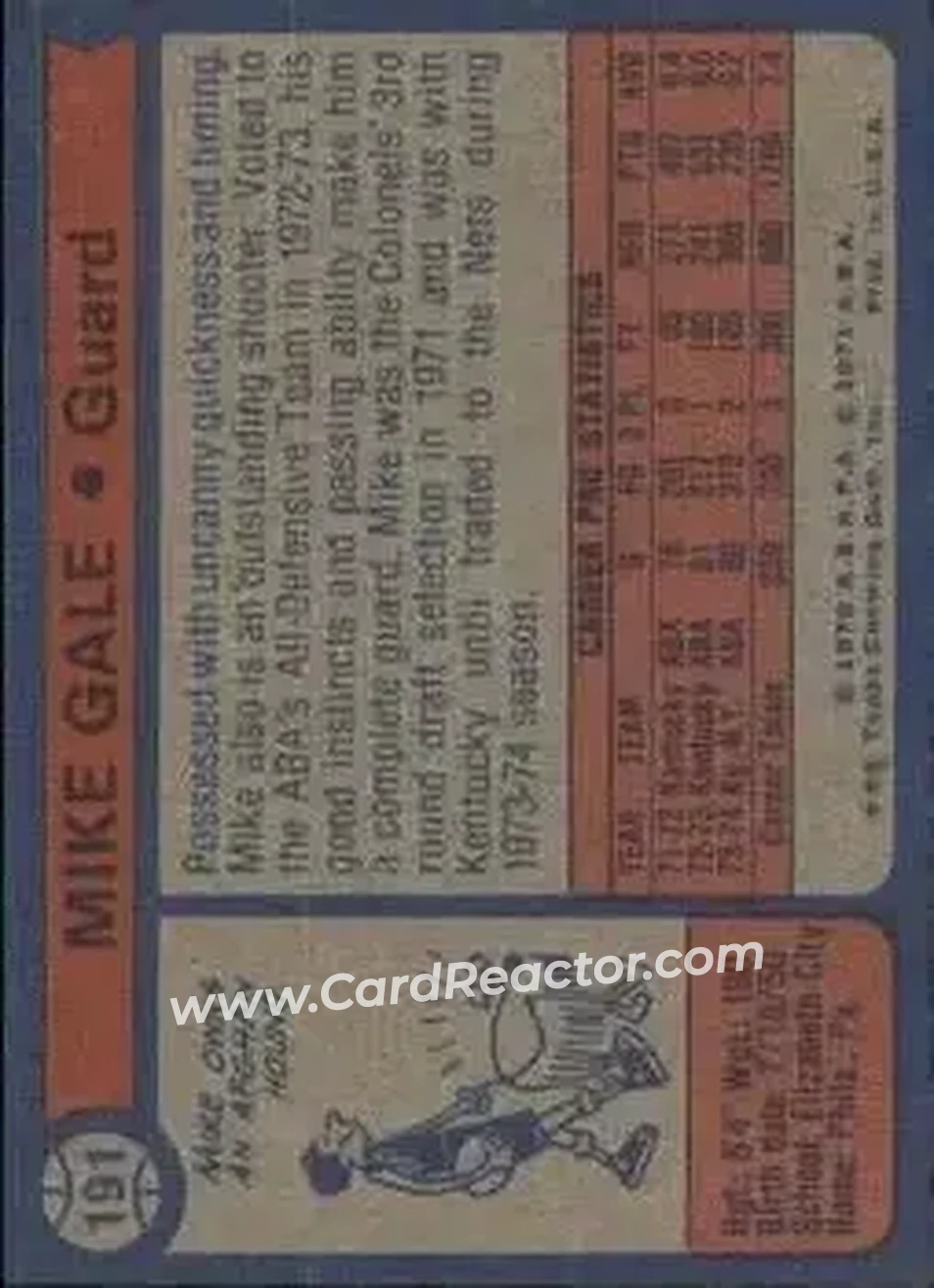 1974-75 Topps #191 - Mike Gale - New York Nets - Back
