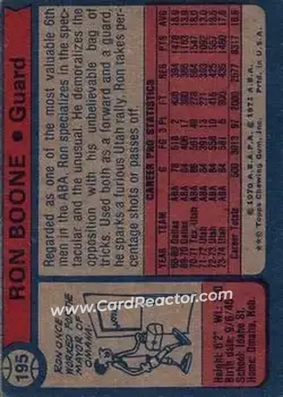1974-75 Topps #195 - Ron Boone - Utah Stars - Back 1974-75 Topps #195 - Ron Boone - Utah Stars - Back