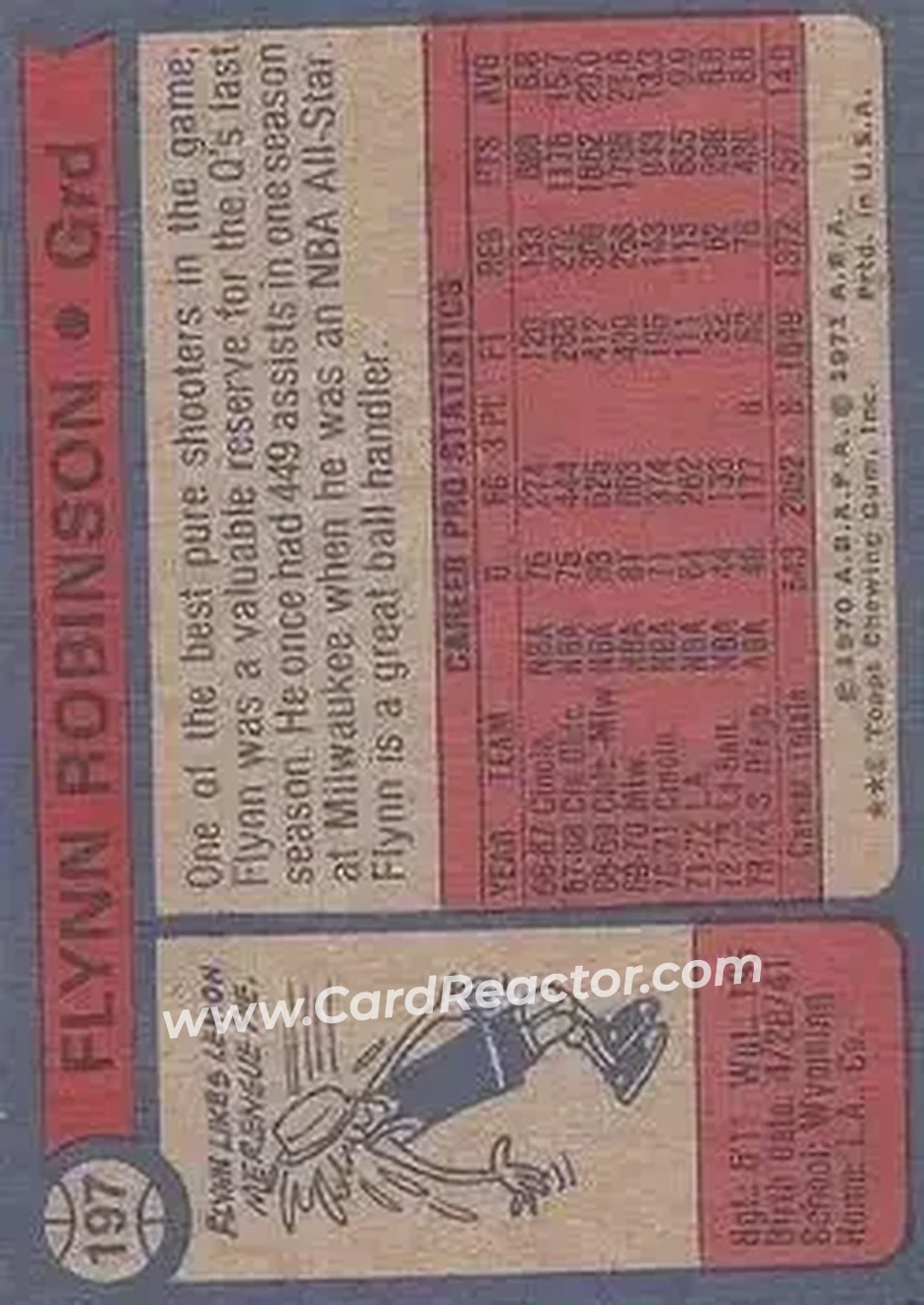 1974-75 Topps #197 - Flynn Robinson - San Diego Conquistadors - Back 1974-75 Topps #197 - Flynn Robinson - San Diego Conquistadors - Back