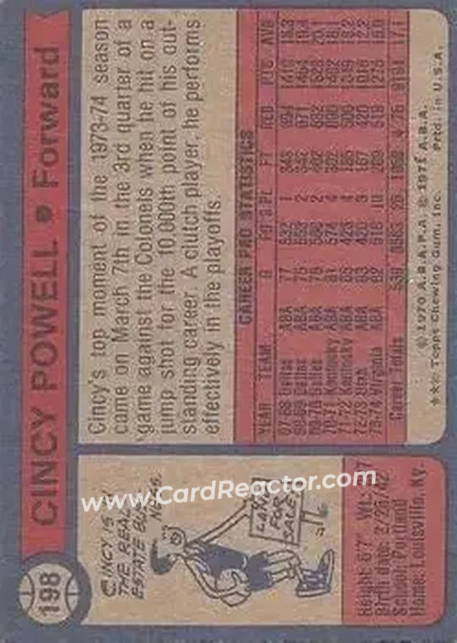 1974-75 Topps #198 - Cincy Powell - Virginia Squires - Back