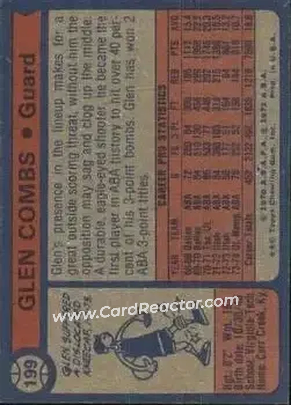 1974-75 Topps #199 - Glen Combs - Memphis Sounds - Back