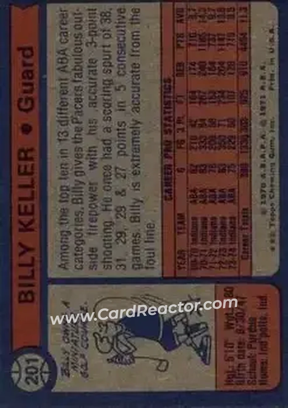 1974-75 Topps #201 - Billy Keller - Indiana Pacers - Back 1974-75 Topps #201 - Billy Keller - Indiana Pacers - Back