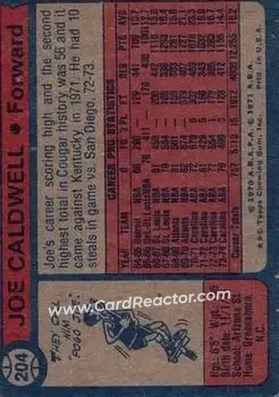 1974-75 Topps #204 - Joe Caldwell - Spirits of St. Louis - Back