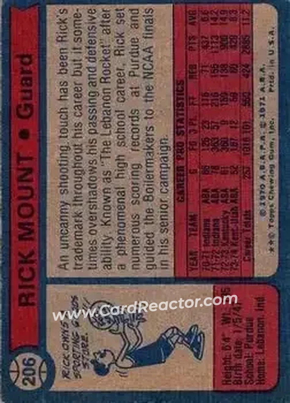 1974-75 Topps #206 - Rick Mount - Utah Stars - Back