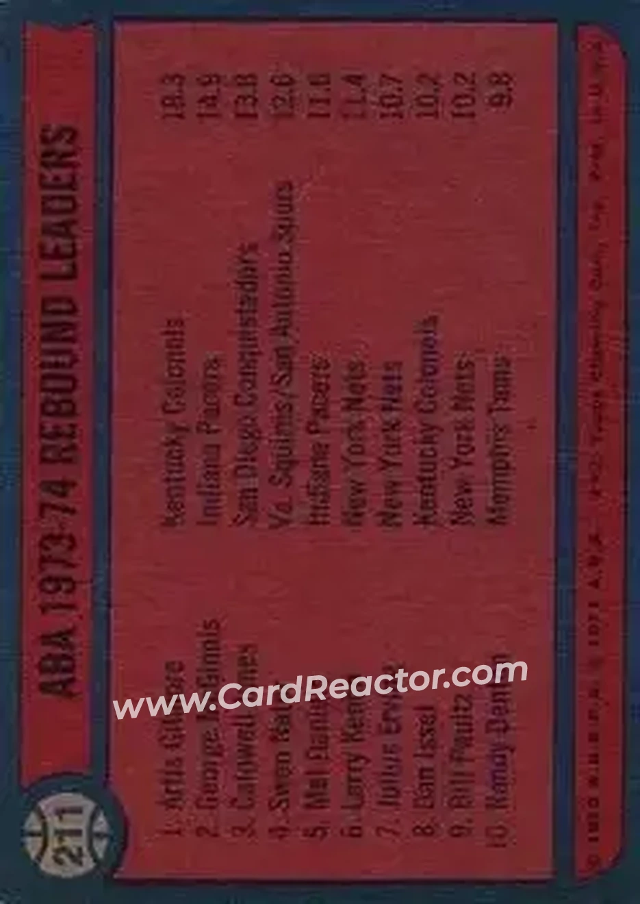 1974-75 Topps #211 - Card #211 - Back
